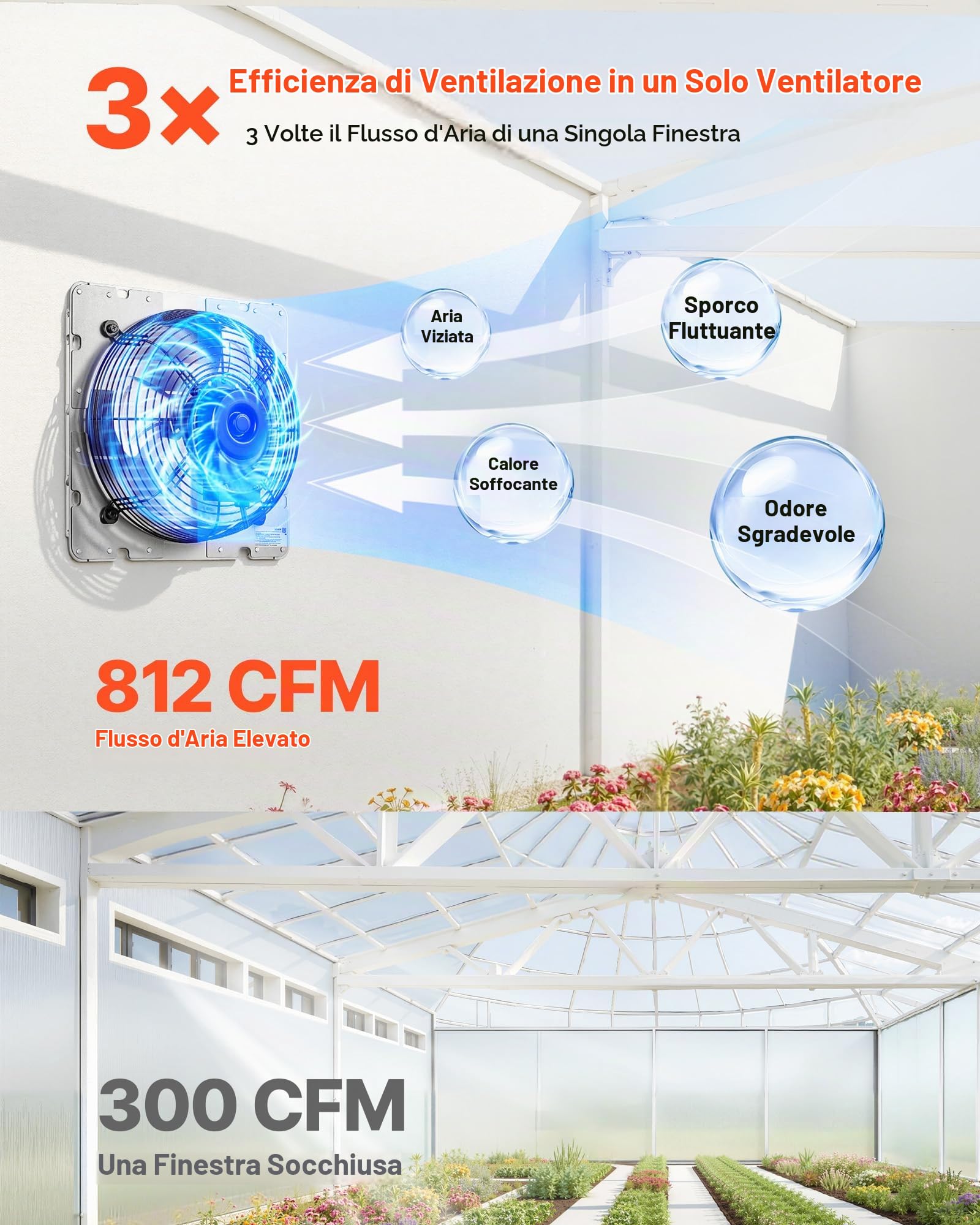 VEVOR Ventilatore Estrattore con Serranda 268 mm 812 CFM Alette Automatiche