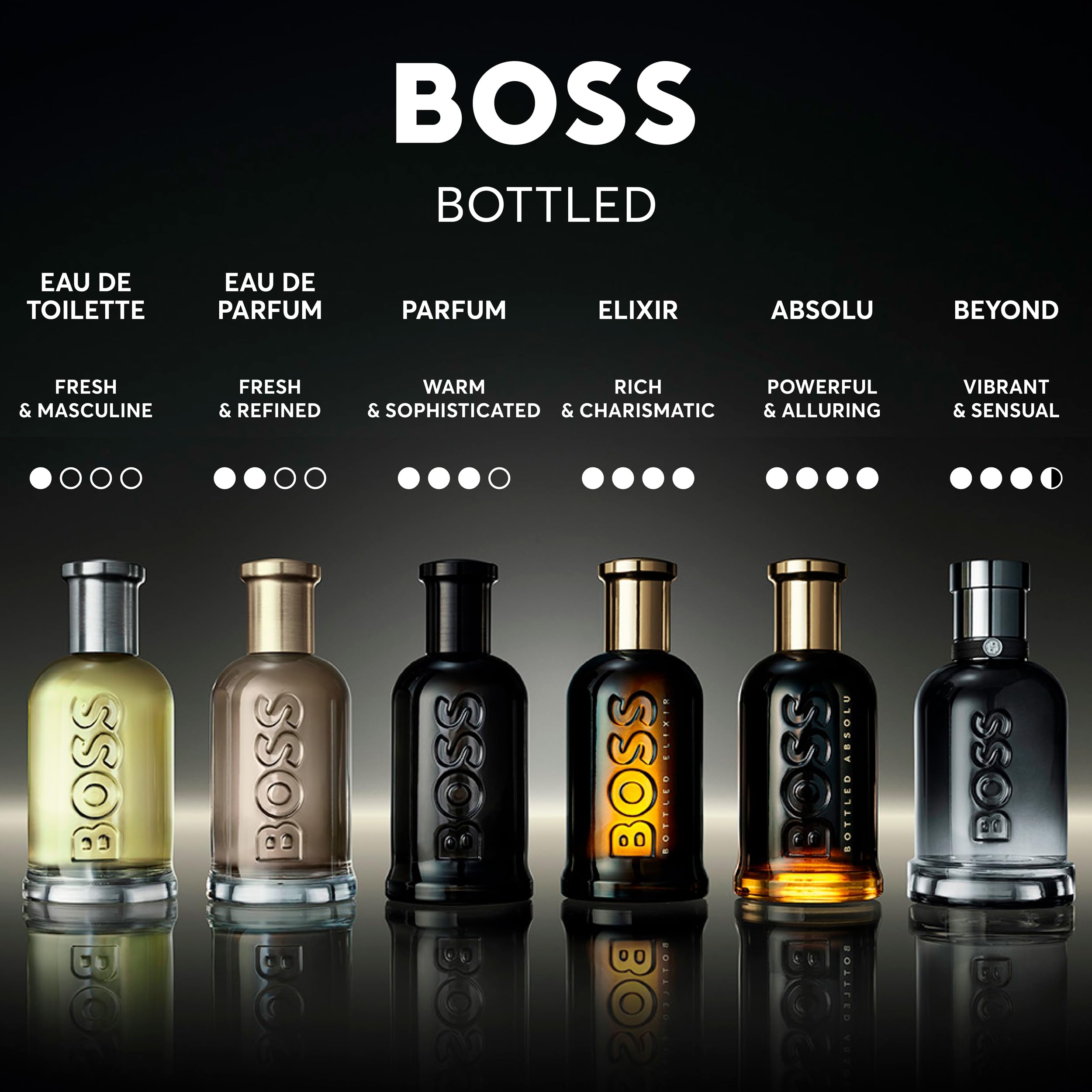 HUGO BOSS Bottled Beyond Eau de Parfum – Holziges Cologne für Herren
