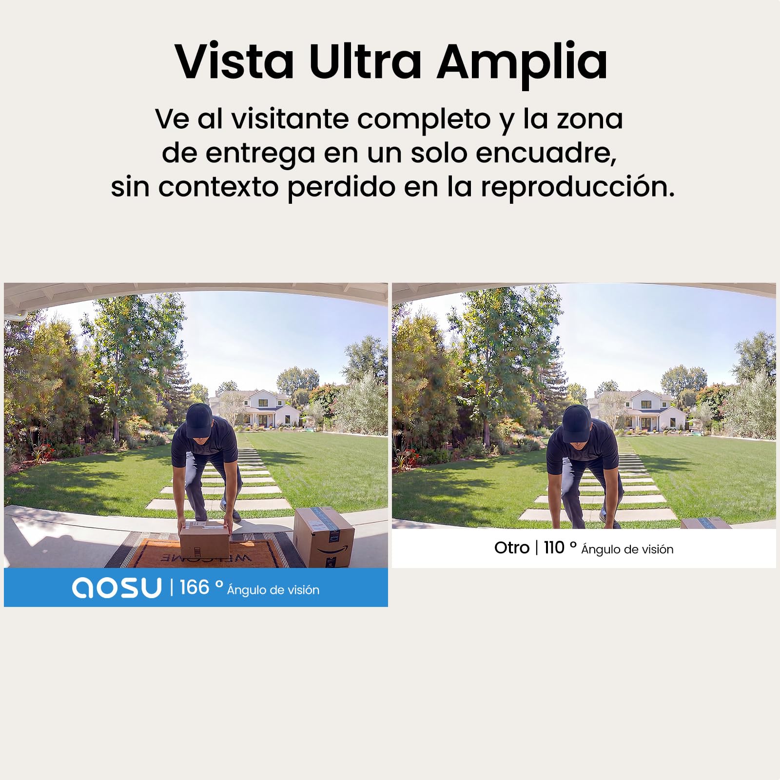aosu 3K Timbre Inalámbrico con Cámara, WiFi 5G Radar Detector Batería 180 D | 180 Días Batería, Visión Infrarroja, 166° Gran Angular Ver Más, Compatible con Alexa y Google, Impermeable