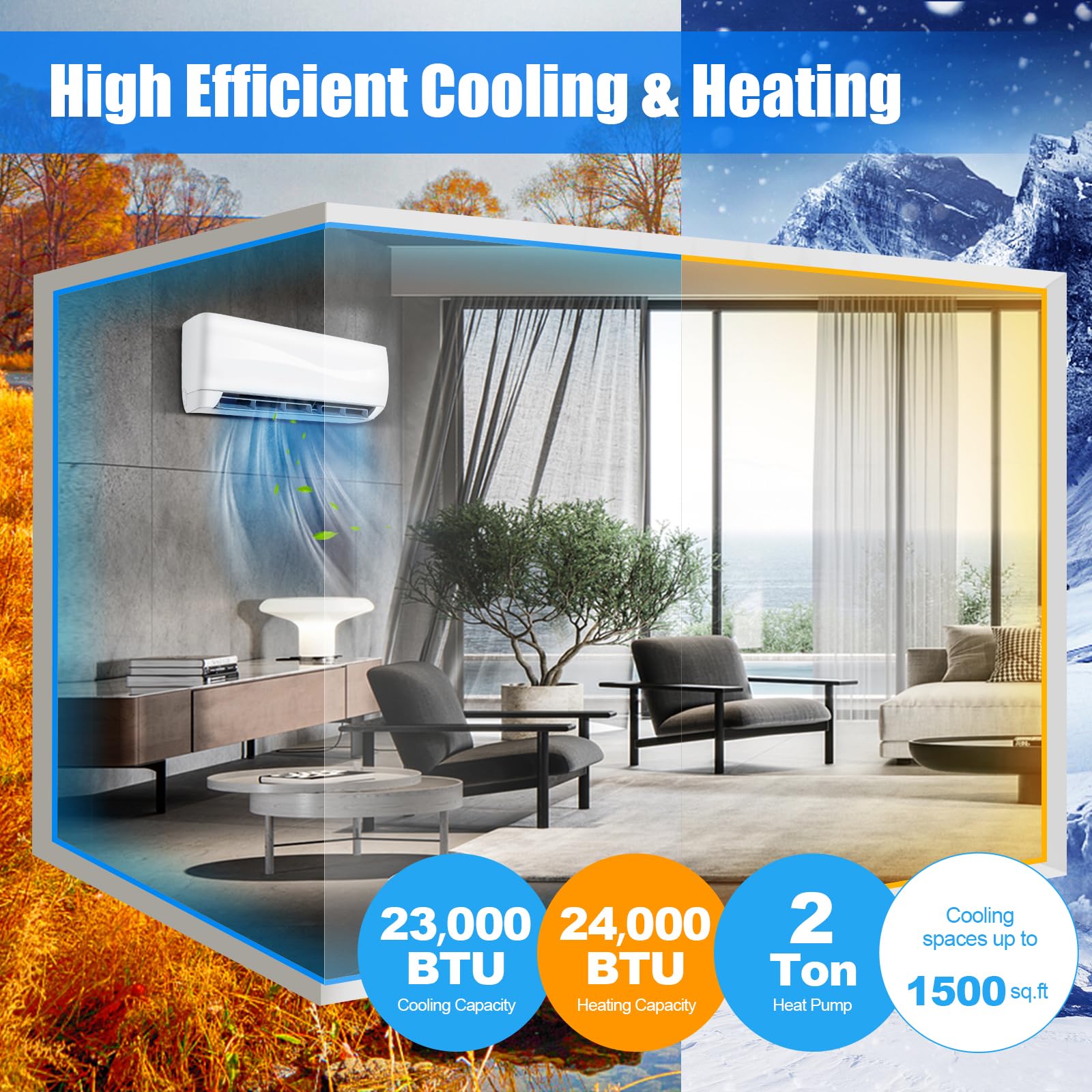 hvac system for 1500 sq ft house