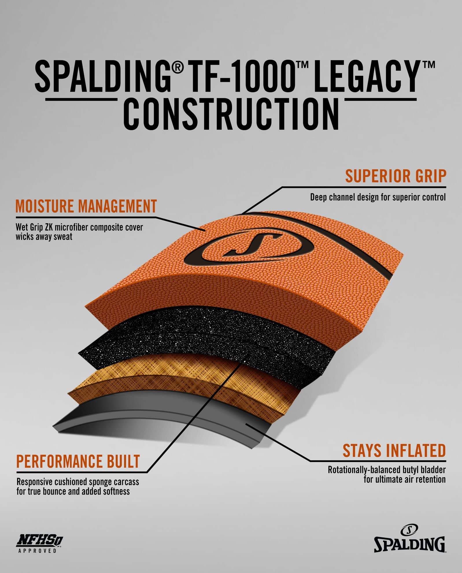 Spalding Legacy 1000 76963Z_7 Piłka do Koszykówki, Pomarańczowy, 7