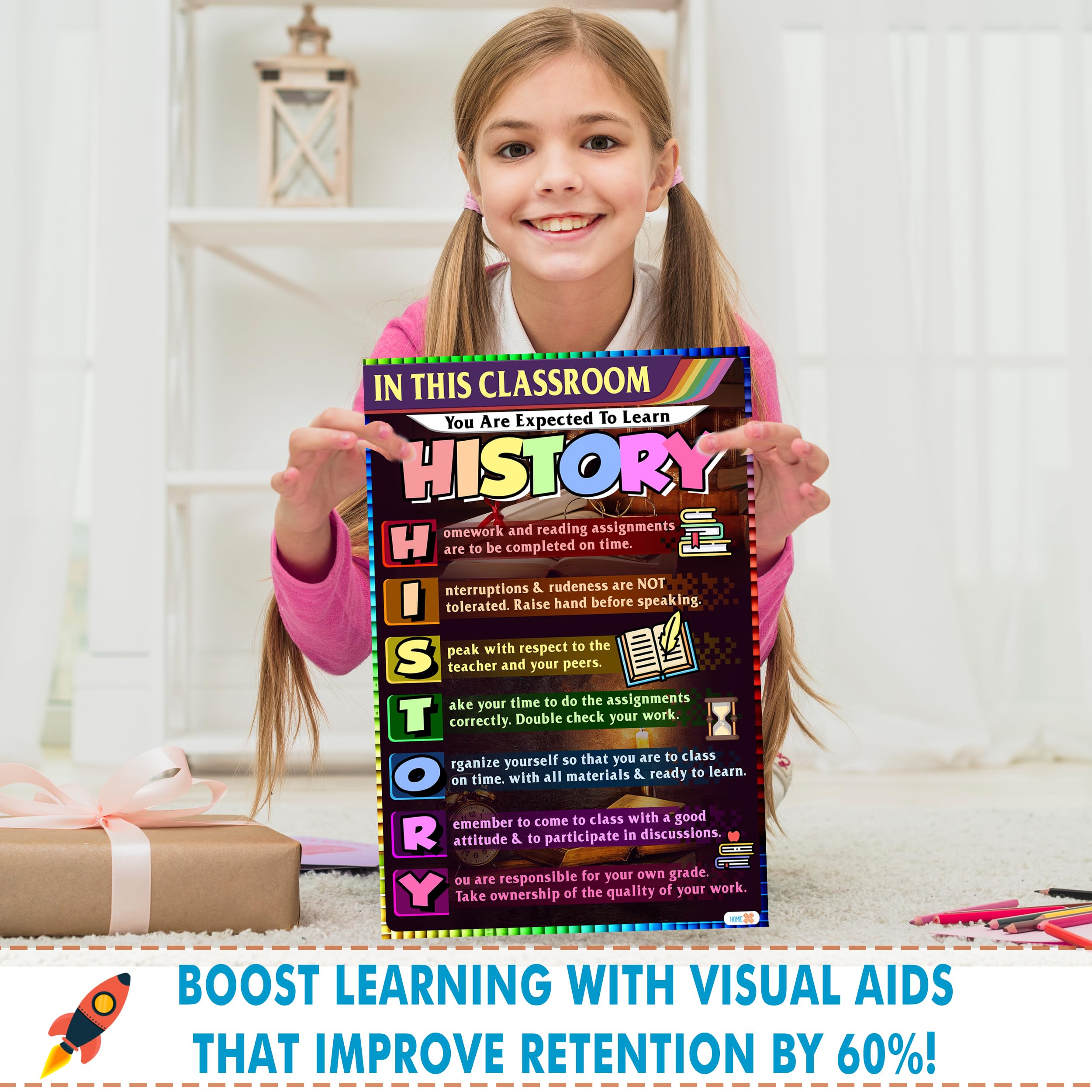 Classroom History Rules Poster - Educational Decor, Ideal for High School, Middle School, Teachers Gift, 16x24 - Image 2