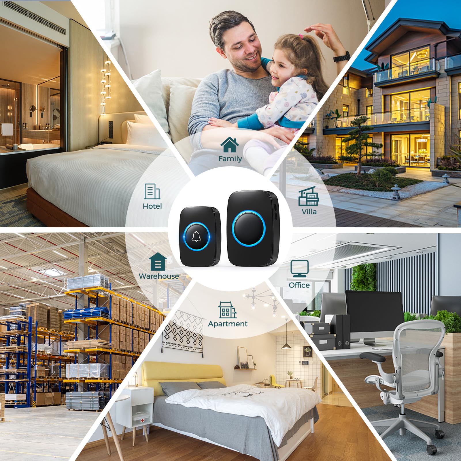 Blendura Campanello Senza Fili da Esterno Impermeabile IP44, Campanello Wireless con Raggio d’Azione 300M, Ricevitore da Interno con 5 Volumi Regolabili, 60 Suonerie, Nero