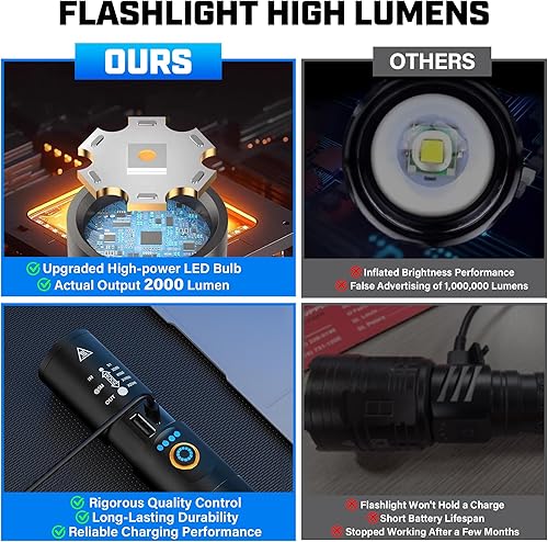 Miniatura 2 de Linternas recargables de alto lúmenes, 2000 lúmenes, linterna súper brillante, 5 modos de mano potentes USB C de emergencia LED de emergencia luces