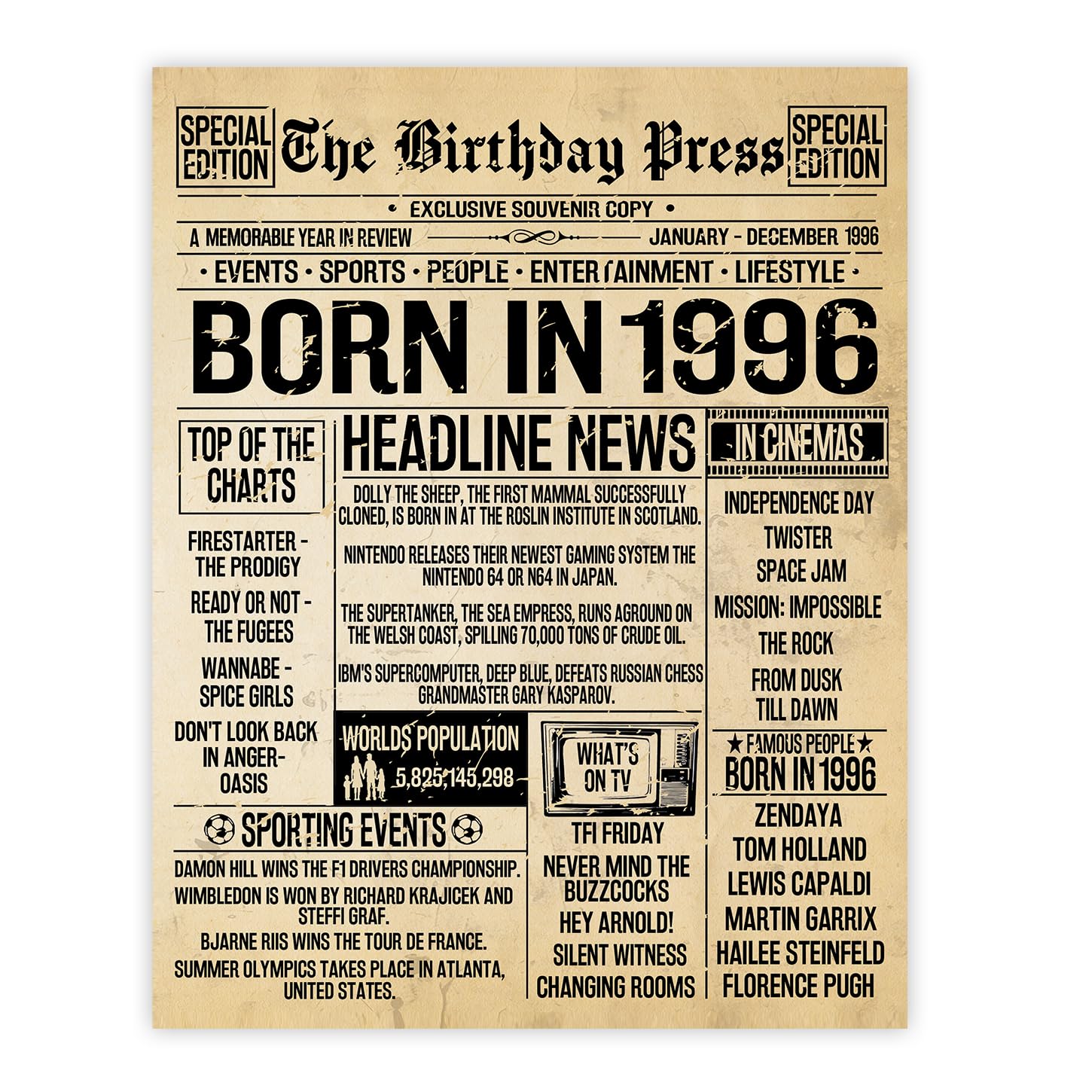 Stuff4 30th Birthday Poster Unframed - Born In 1996 Vintage Newspaper - Happy 30th Birthday Gifts for Women Men Retro Back In 1996, 8x10 Inch Decor Decoration Bday Party