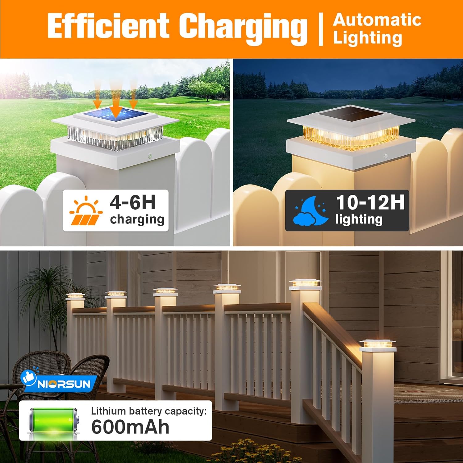 NIORSUN Solar Post Cap Lights Outdoor Waterproof, 4x4 Post Solar Lights RGB Color Changing, Fence Posts Solars Light for Deck Patio Garden Deco, 4x4 Posts Caps Wood Vinyl, 5x5 Vinyl, 12 Pack (White) thumbnail