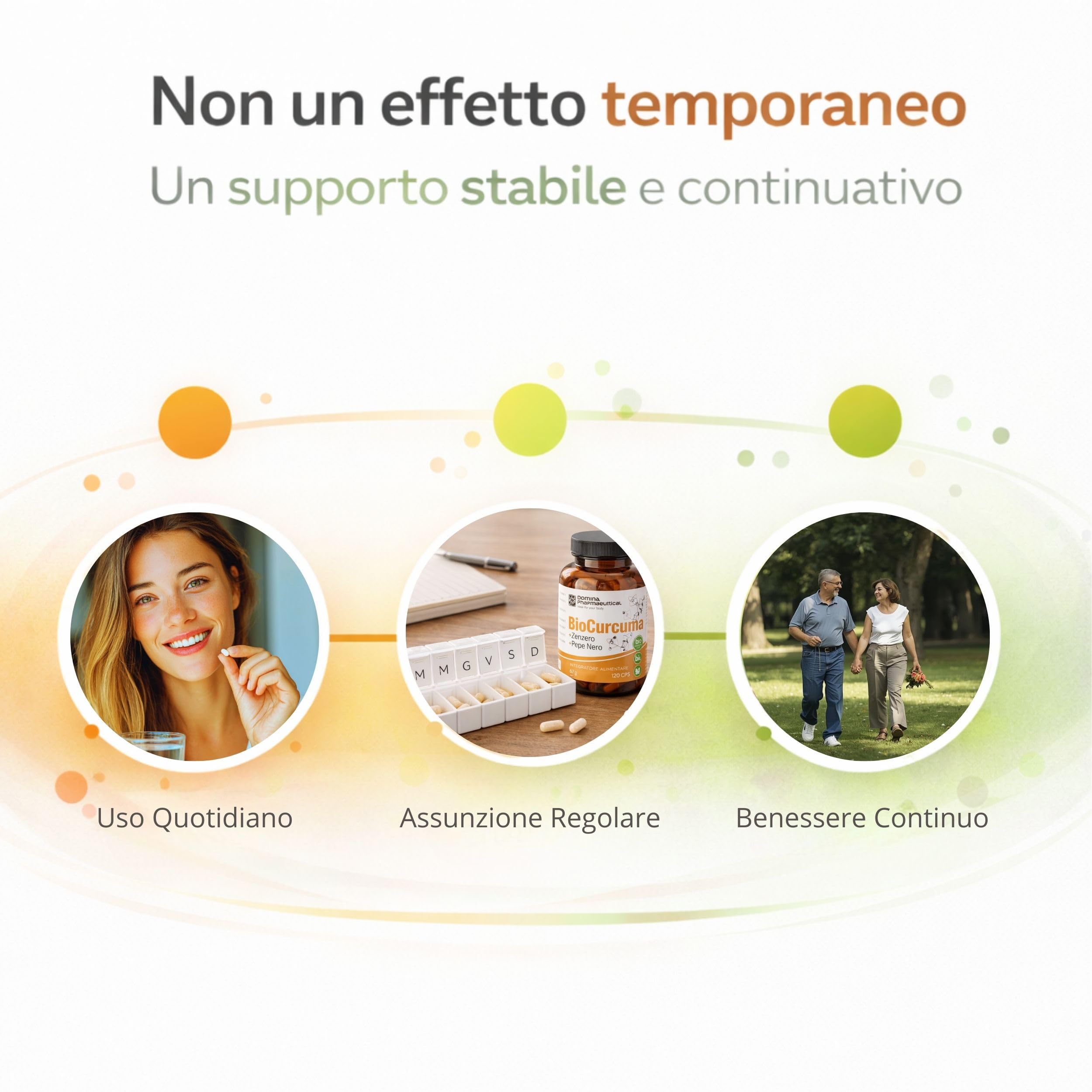 BioCurcuma - Curcumina e Piperina [Scorta 4 Mesi] Articolazioni e Muscoli | Curcuma Piperina Zenzero | Antinfiammatorio Naturale, Made in Italy - 120 Capsule