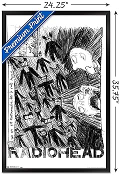 Amazon.com: Trends International Radiohead - Scribble Wall