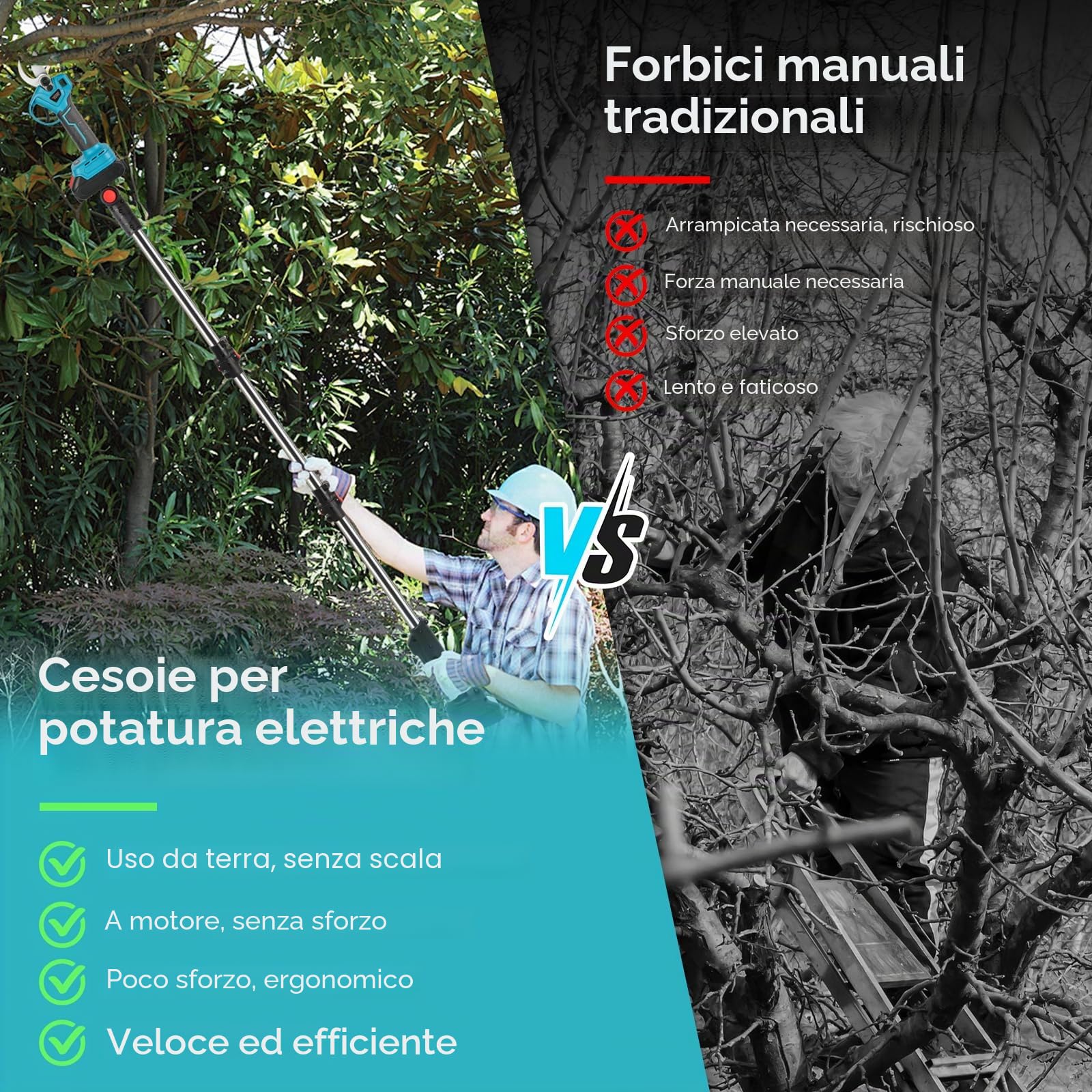 Forbici Potatura a Batteria con Asta Telescopica 2,6 m Testa 180° | Taglio da 35 mm, display e 2 batterie 2.0Ah, perfetta per alberi, giardino e rami alti