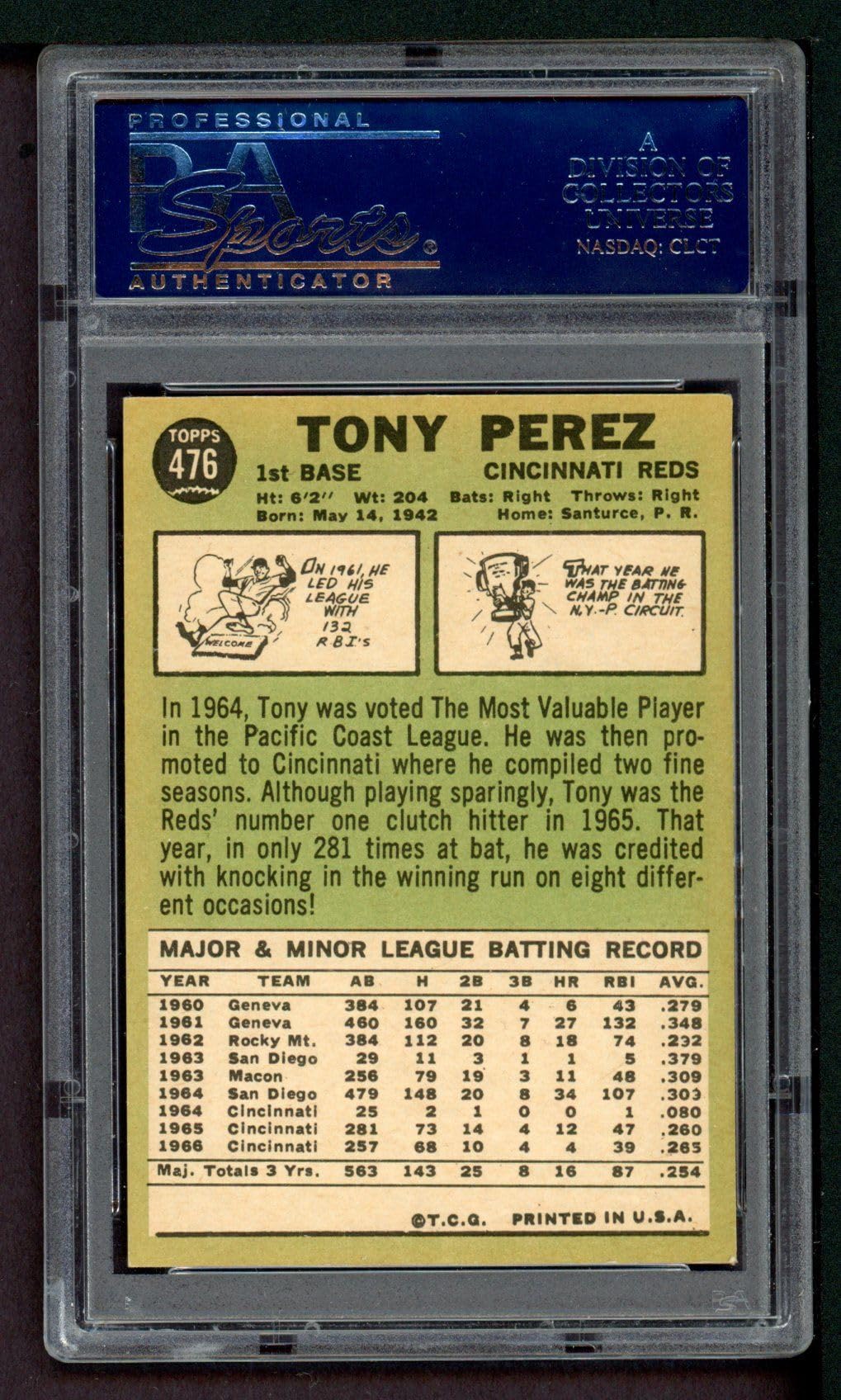 perry ページ ペリーページ Motorsport Auto - The Z Store - Remanufactured