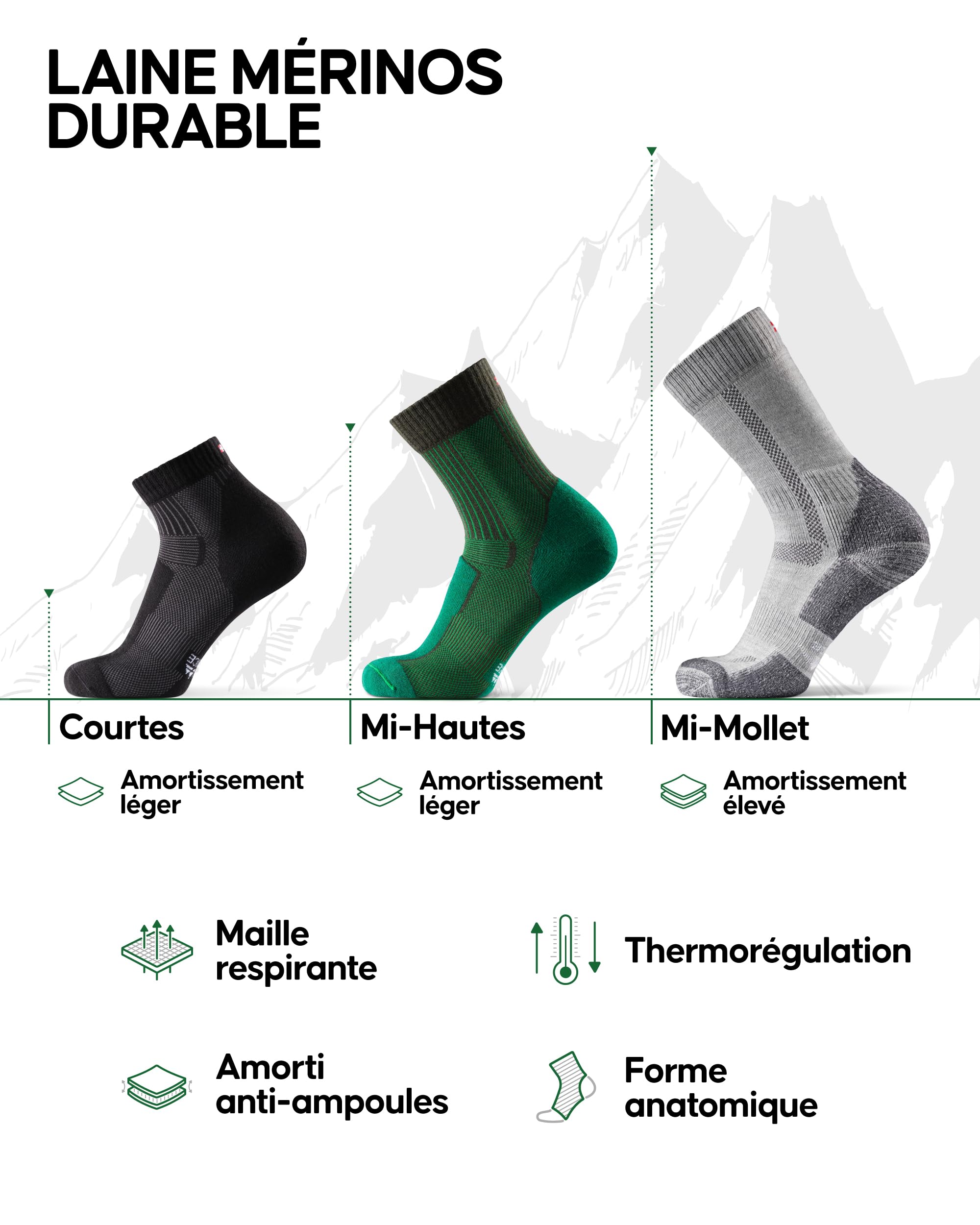 DANISH ENDURANCE Chaussettes de Randonnée, Lot de 3, Gris, 43-47 | Coffret Cadeau de Chaussettes en Laine Mérinos, Thermiques et Anti-Ampoules en Plusieurs Longueurs, Unisexe