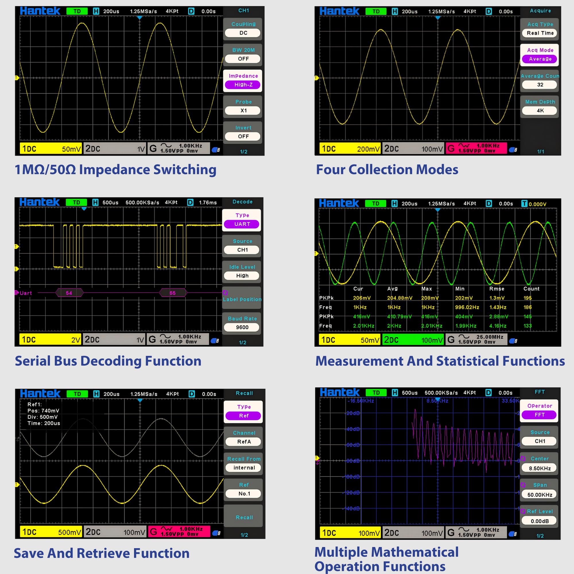 Hantek Oscilloscopio digitale DSO2C35, larghezza di banda 350 MHz con doppio canale, frequenza di campionamento 2GSa/s, supporto 32 misurazioni automatiche (350 MHz/2CH/Hantek DSO2C35)