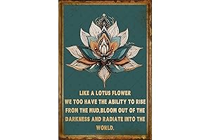 Lotus Flower Decor|Metal Lotus Flower Inspirational Sign