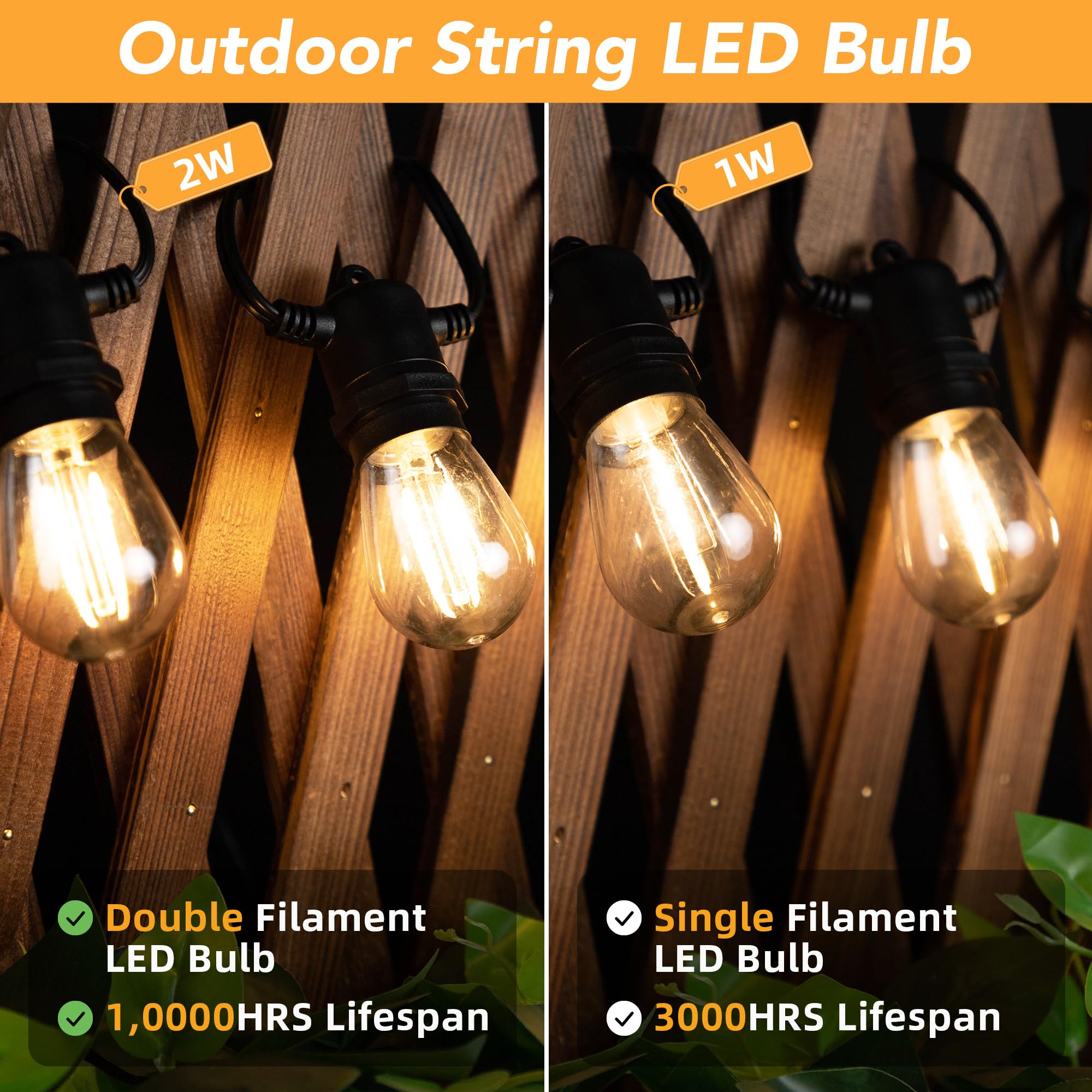 Genixgreen E27 Outdoor String Light Bulbs Replacement S14 2W Plastic LED Edison Screw ES Bulb for Backyard/Patio/Garden,Plastic,20W Equal,2700k Warm White,Non-dimmable,Pack of 15 - Image 4
