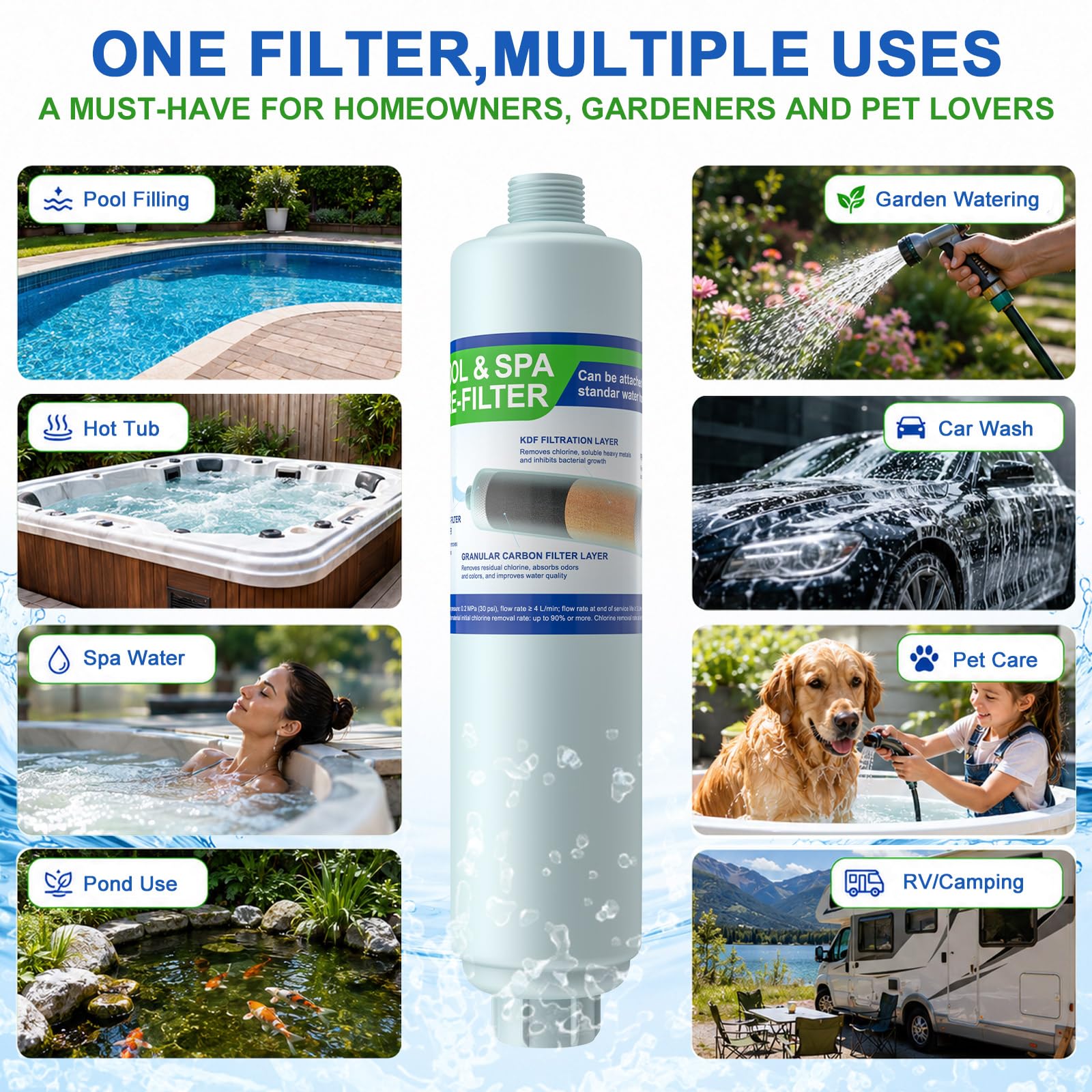 Filtre de tuyau de jardin pour remplissage de piscine, d'aire de bains chauds ou de spa, réduit considérablement les sédiments, le chlore