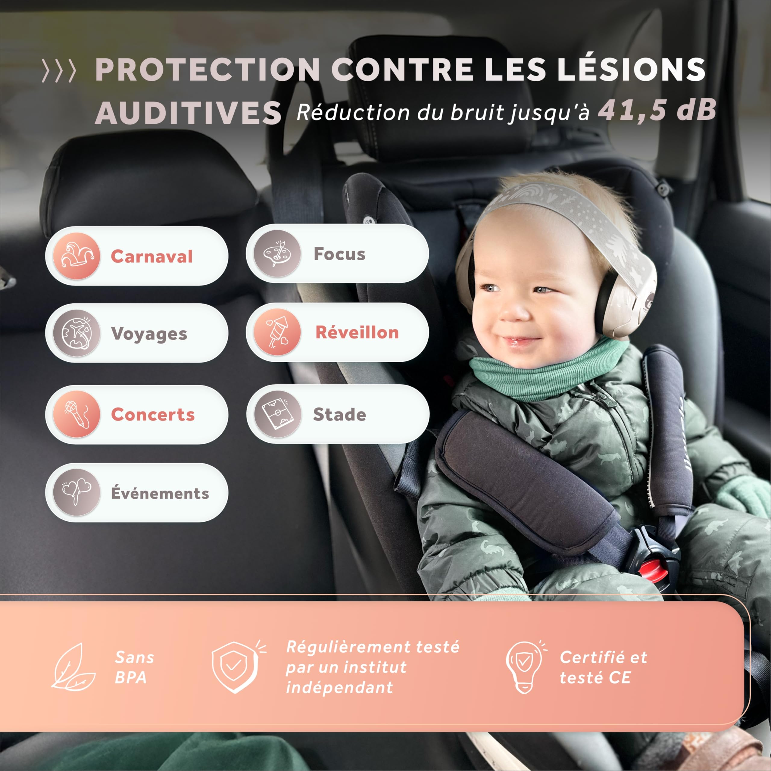 Schallwerk ® Mini+ Casque Anti Bruit Bebe - Protection Auditive de 0 à 36 Mois - Casque Anti-bruit pour Enfant & Bébé - Certifié CE - Protection Anti Bruit Enfant, Avion