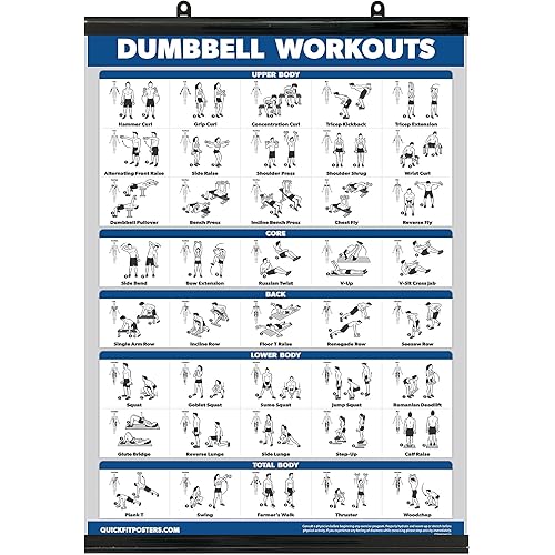 Exercise Poster for Dumbbell Training - Includes Instructions for Bodybuilding - Home Gym Chart - Laminated with Plastic Frame - 18" x 24"
