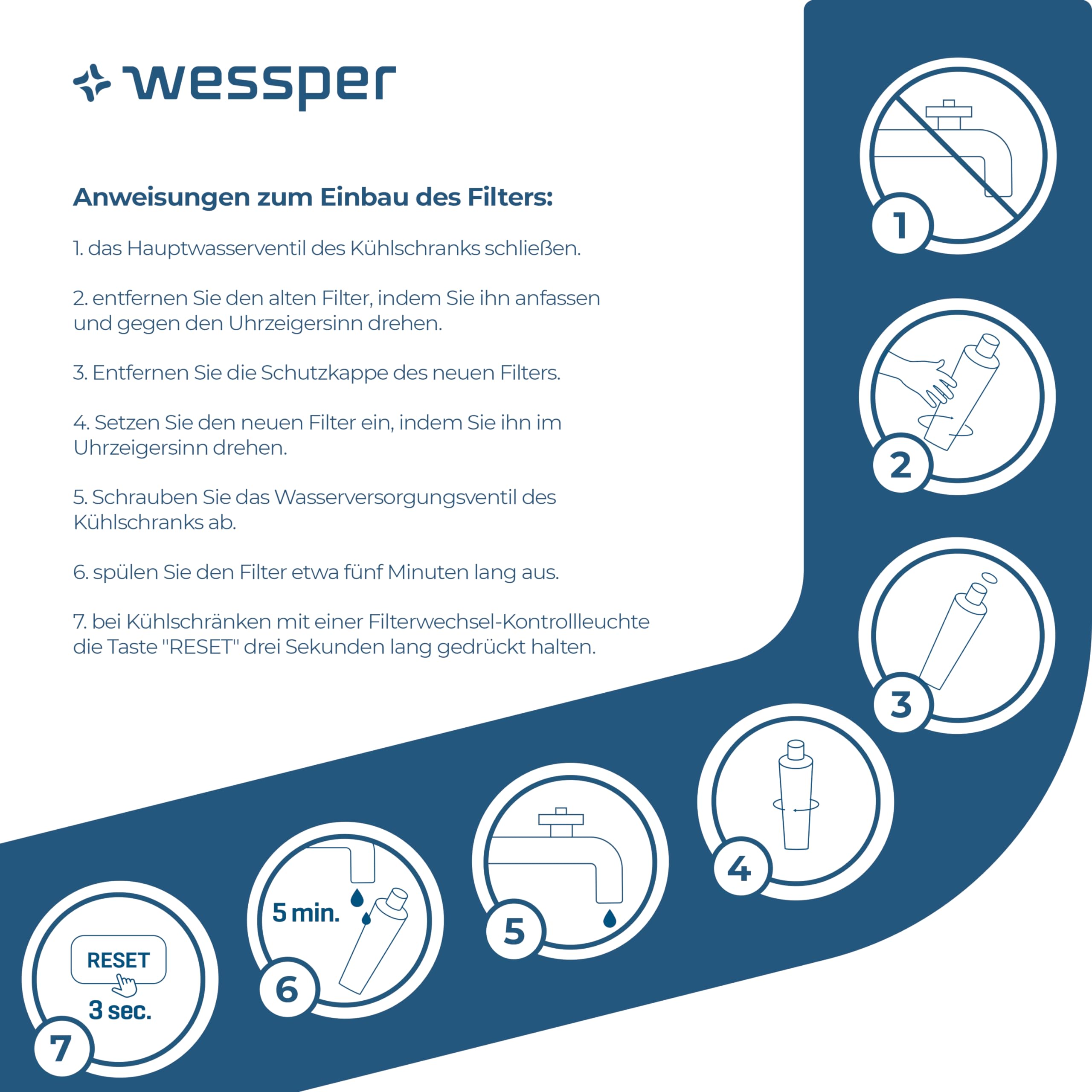 Wessper Wasserfilter für Kühlschrank, Wasserfilter Patronen Kompatibel mit Liebherr Kuehlschrank, Ersatz für Filter 7440002 7440000, Aktivkohlefilter "BPA FREE" - 2 Stück