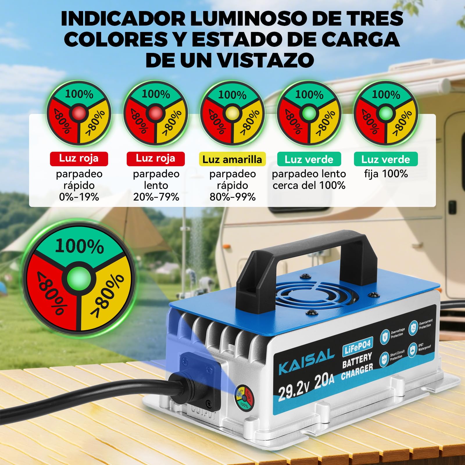KAISAL 29.2V 20A Cargador de Bateria Litio, Cargador de Baterías LiFePO4 para 24V(25.6V) Batería Litio, Impermeable IP67, 24V Cargador Inteligente para Carrito de Golf, Autocaravanas, Barcos, Solar