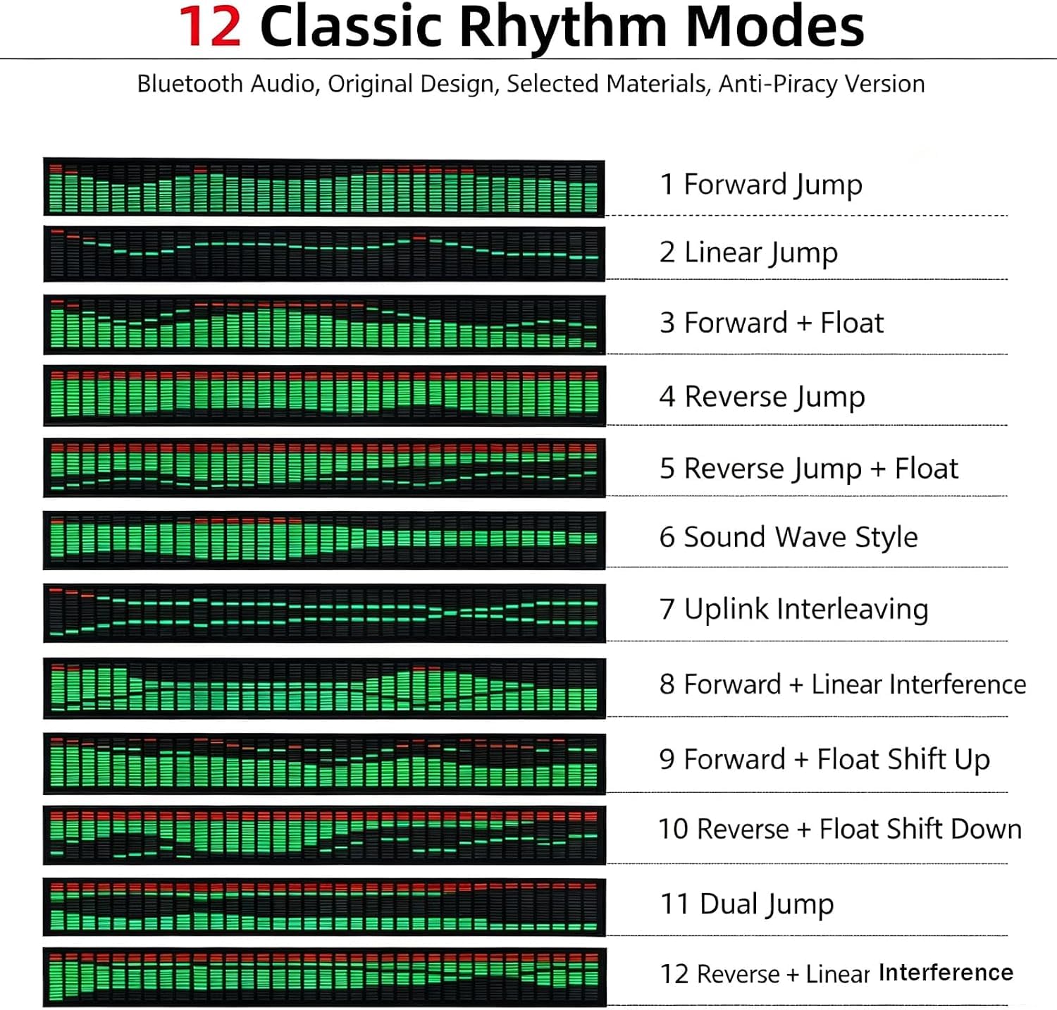 Analyseur De Spectre Audio, Égaliseur Audio Domestique 31 Bandes, avec 5 Effets Dégalisation Préréglés, 12 Modes Rythmiques, Lecture USB, Sorties XLR Et RCA, pour La Scène Et Le Studio