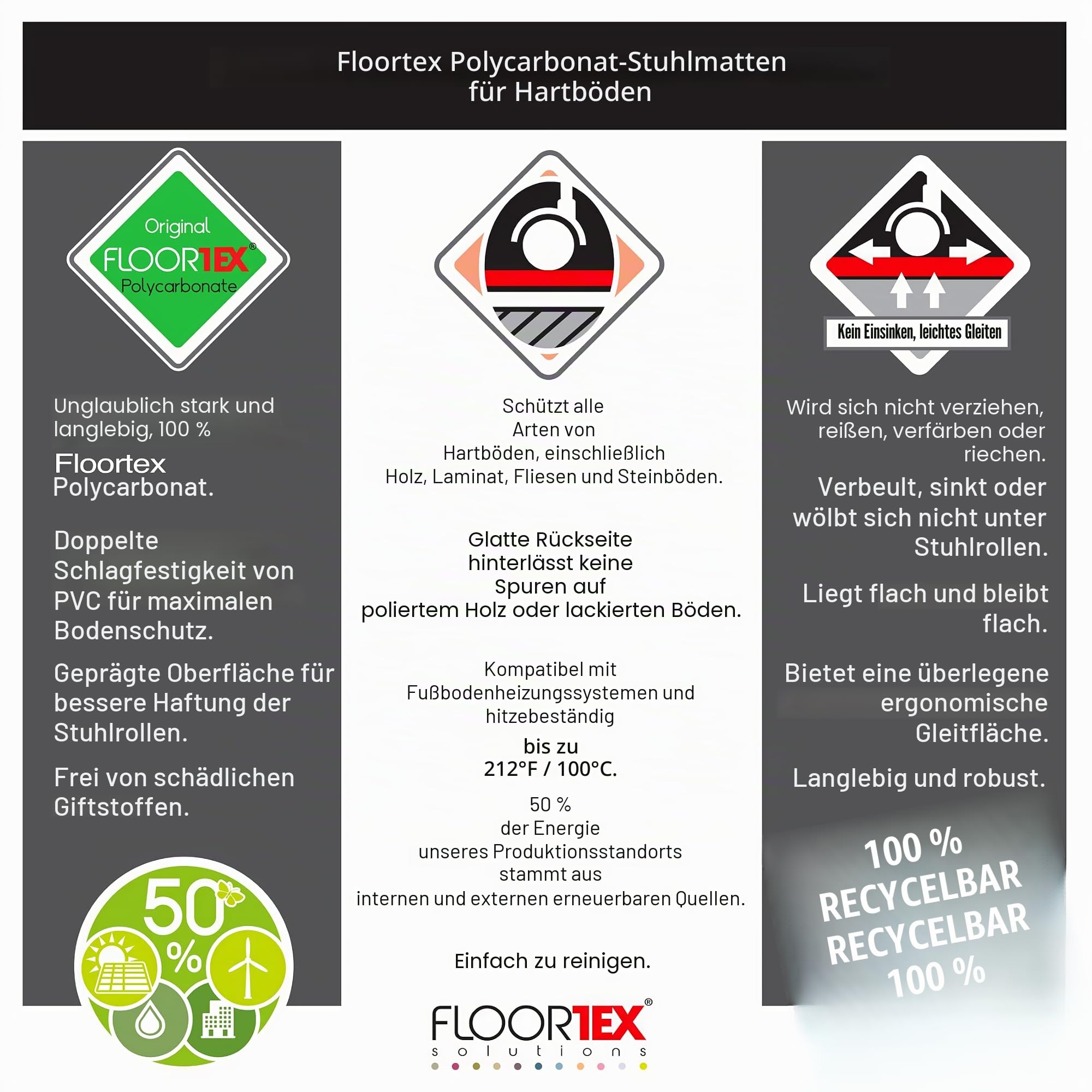 Floortex Ultimat Polycarbonat Stuhlmatte für harte Böden. Rechteckig 116cm x 200cm