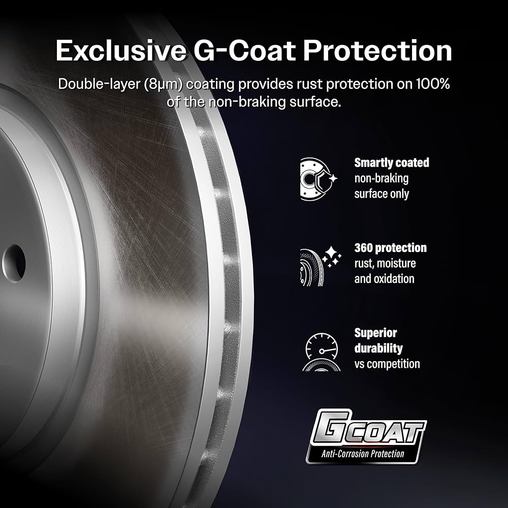 Genius Rear Coated Disc Brake Rotors Pair Replacement For