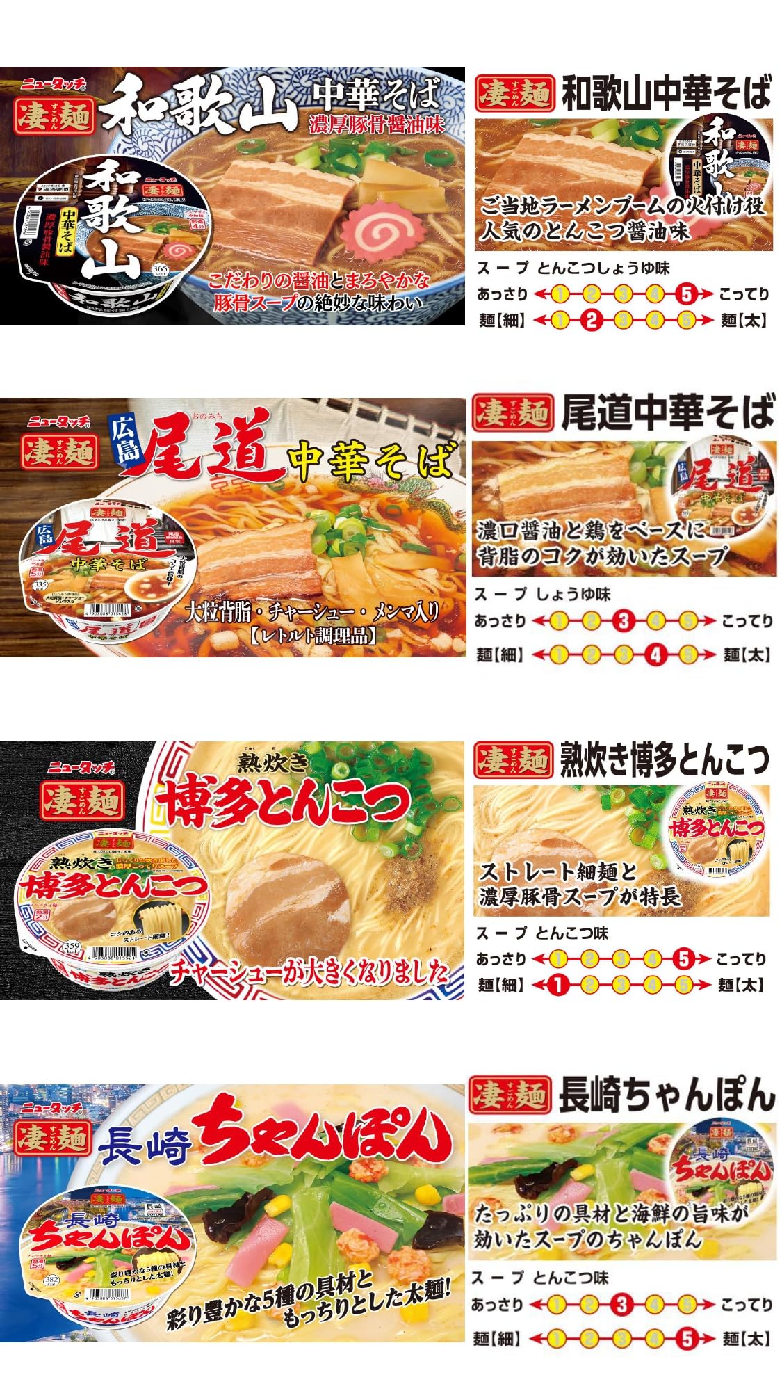 Amazon.co.jp: ニュータッチ ヤマダイ 凄麺 ご当地ラーメン食べ比べ