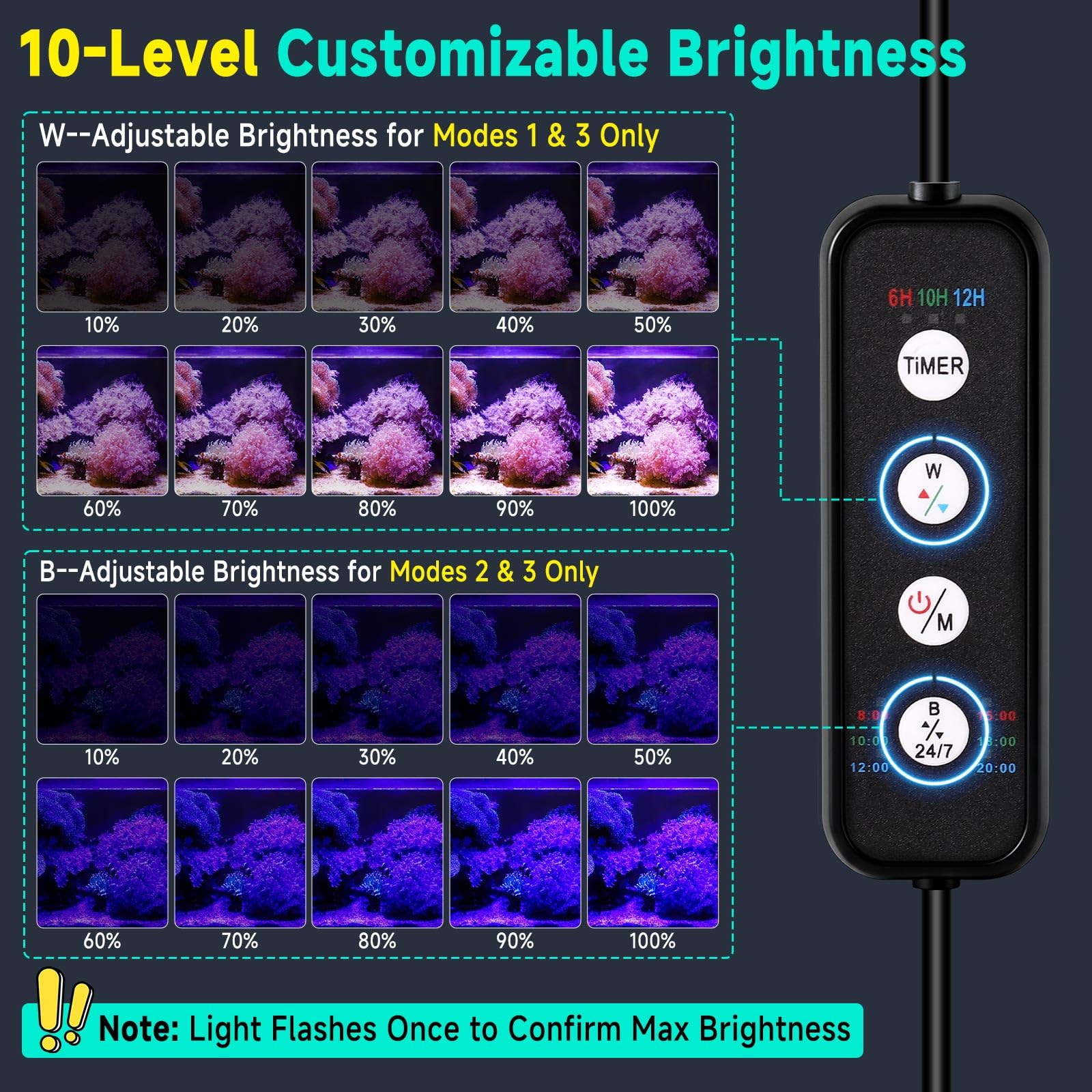 Clip On 24/7 Salzwasser-Aquarium-Licht, kleines Aquarium-Licht mit 3 DIY-Farben, 10 Helligkeitsstufen und 3 Timer-Einstellungen, flexible Aquarium-Lichter geeignet für Salzwasser
