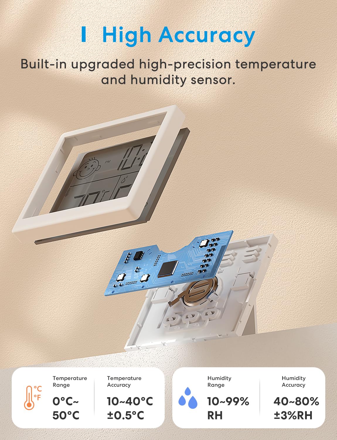Meross Termometro Igrometro Digitale, Termoigrometro Professionale Per Interni Per La Misurazione della Temperatura e dell'umidità Nell'ambiente Domestico