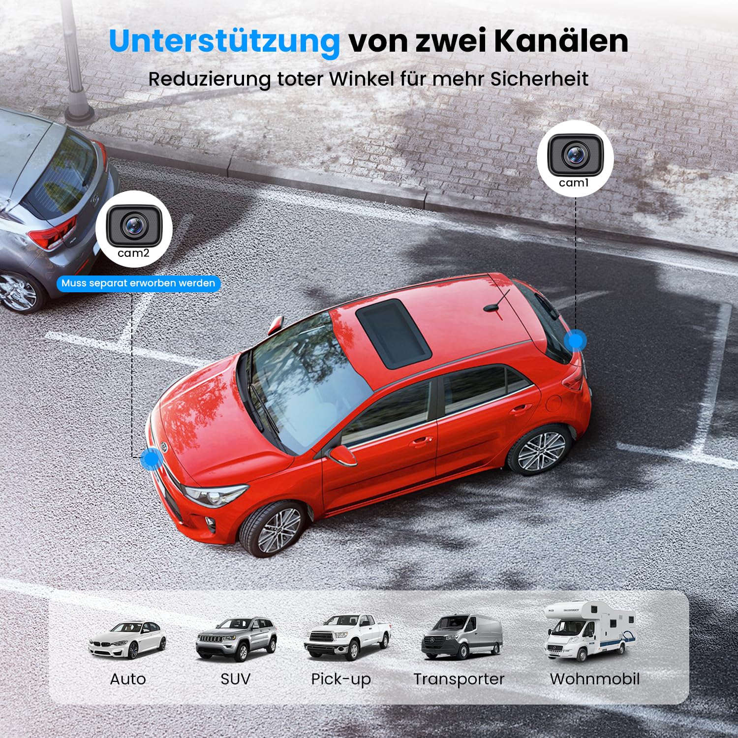 AUTO-VOX W12 Rückfahrkamera Kabellos 5" LCD 1080P Funk 2 Kameras IP69K Wasserdichter Nachtsicht für Auto LKW Wohnmobil
