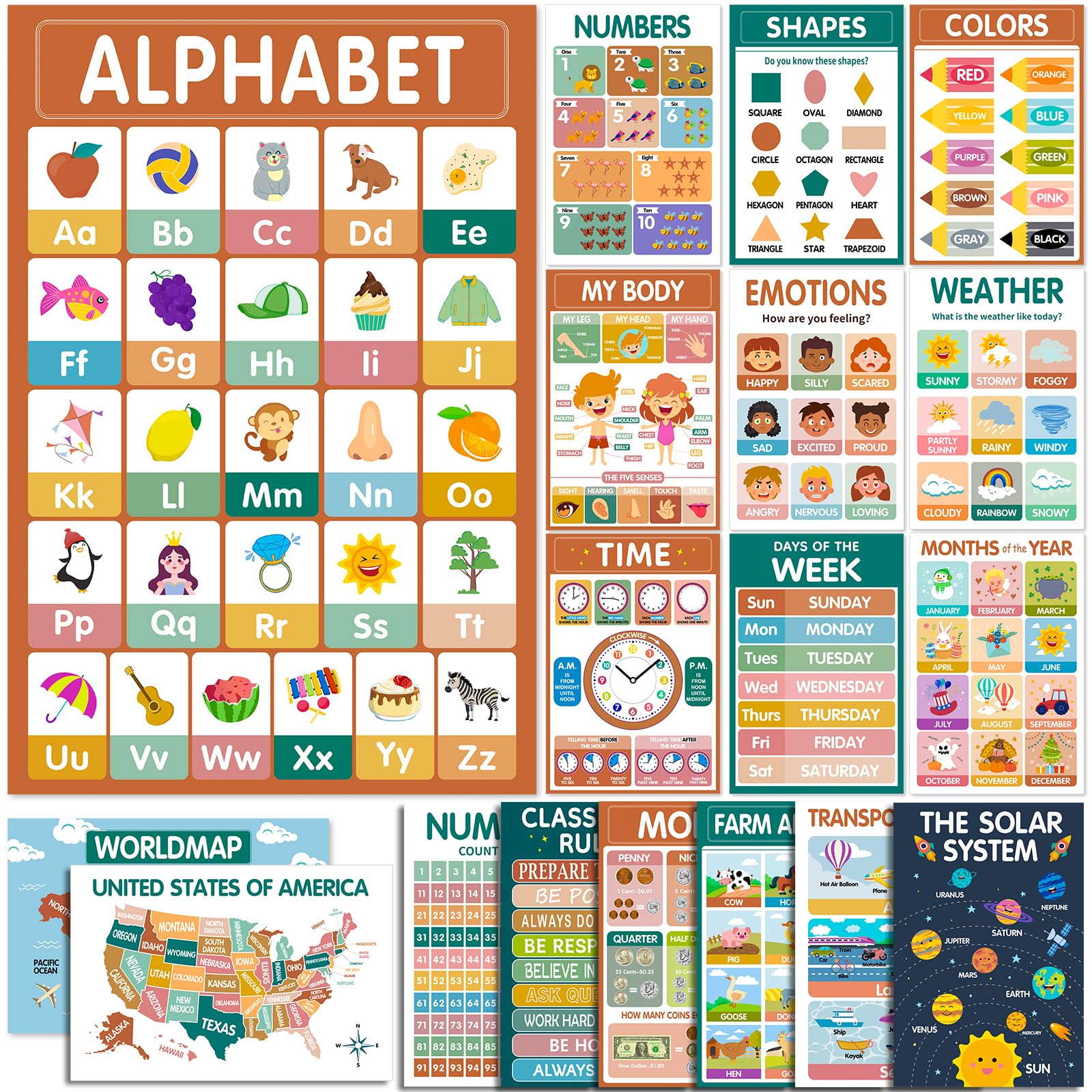 KIDS KING 18 affiches éducatives laminées pour les tout-petits de 1 à 3 ans, affiches d'apprentissage pour maternelle et maternelle, alphabet, chiffres, couleurs, formes, temps, carte, temps, corps