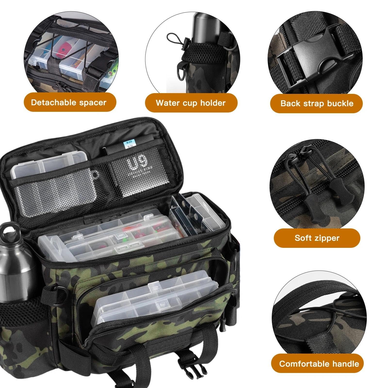 Borsa da Pesca Impermeabile Oxford Alta Capacita con Tracolla Regolabile e Organizzatore per Canna Mulinelli Esche e Attrezzatura Outdoor (Version C)