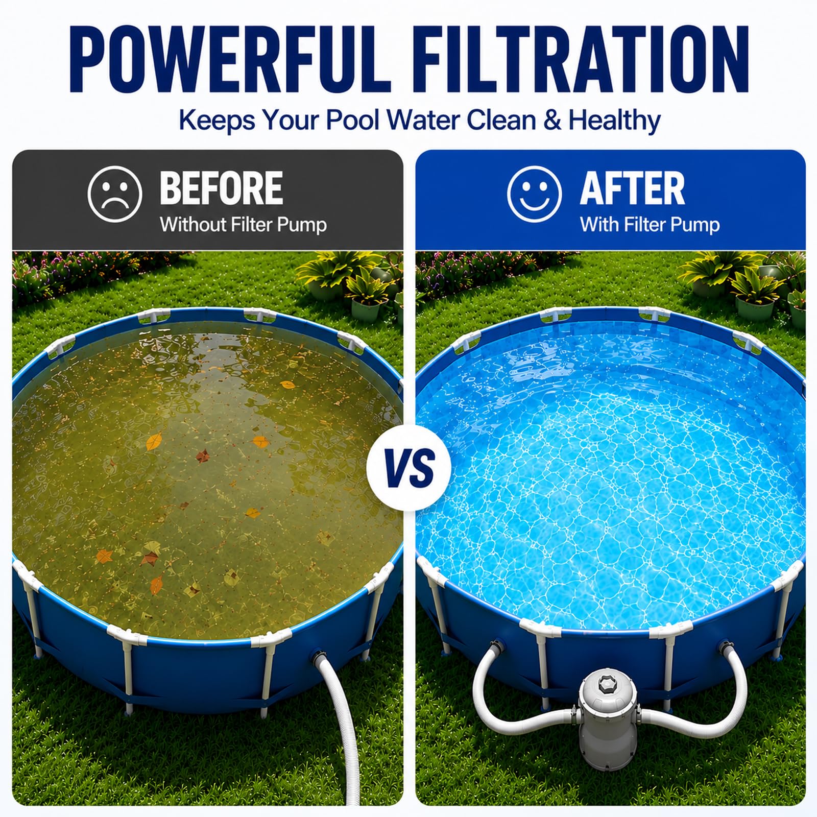 Denash Pompa Filtro per Piscina Fuori Terra da 1000 Galloni, Potente Pompa Filtro a Cartuccia, Efficiente per Piscina per Piscine Fuori Terra
