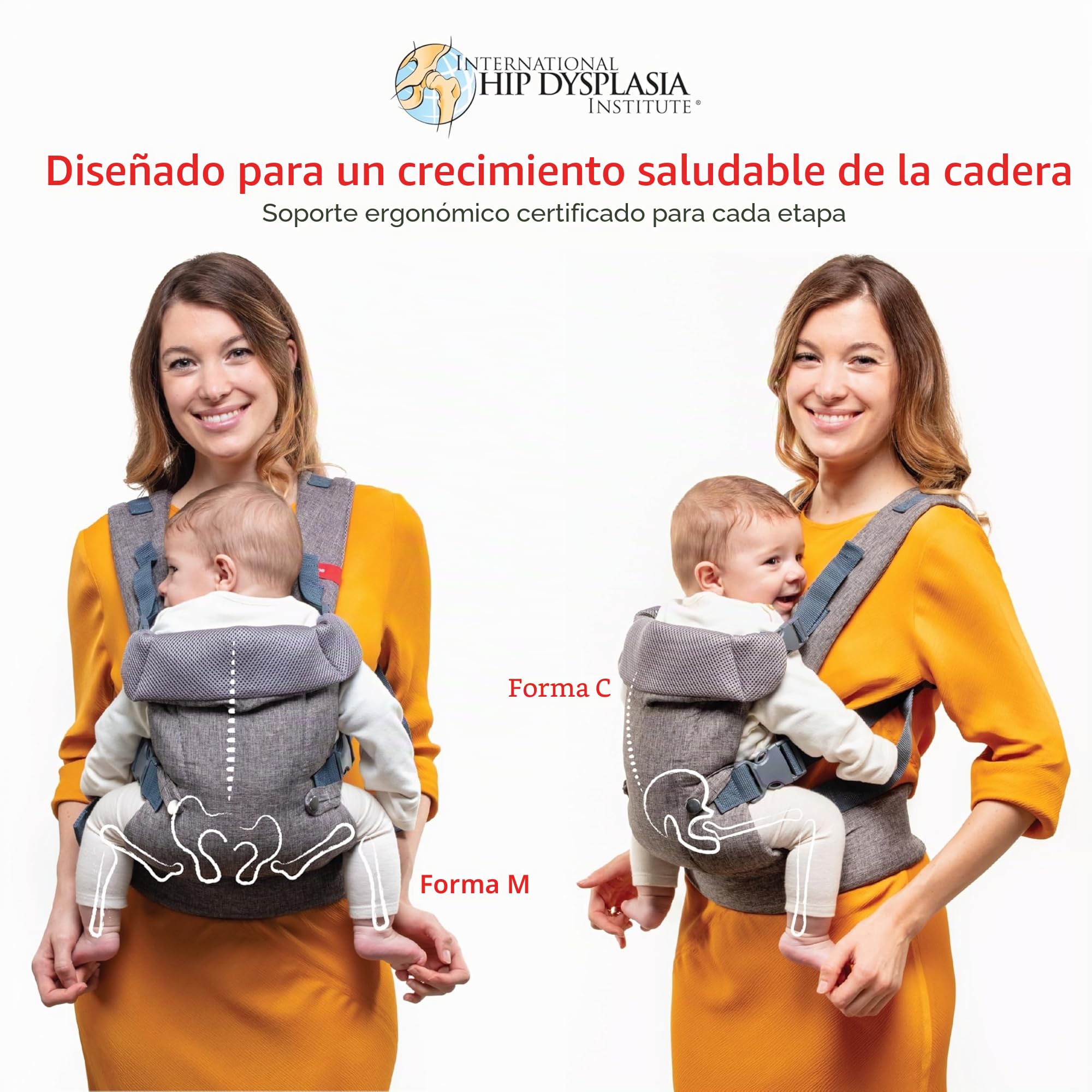 YOU+ME Mochila portabebes recien nacido 4 en 1 (3,2-14,5 kg) - Porteo Bebe | Todas las posiciones | Saludable para la cadera | Ajustable | Con paneles transpirables de malla 3D y babero 2 en 1 (Gris)