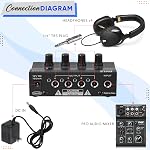 Pyle Headphone Amplifier - Portable and Powerful Mini Earphone Splitter Amp, 4 Channel with 1/4" Balanced TRS Headphones Output Jack and 1/4" TRS Audio Input For Sound Mixer