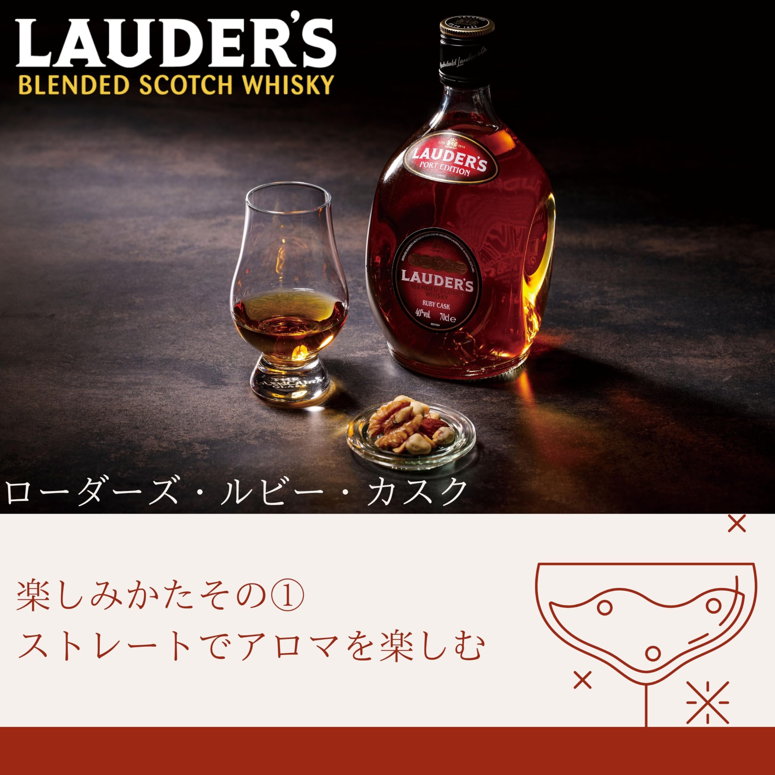 LAUDER'S OLOROSO CASK ローダーズ オロロソ カスク 40% 【公式通販】