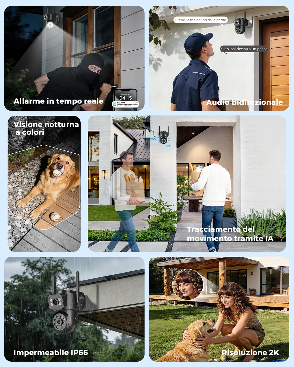 Reobiux 2K Telecamera Wi-Fi Esterno con Doppia Lente, 360° PTZ 2,4/5GHz Videocamera Sorveglianza Esterno, Colori Visione Notturna, Tracciamento Automatico del Movimento, Registrazione 24/7, IP66