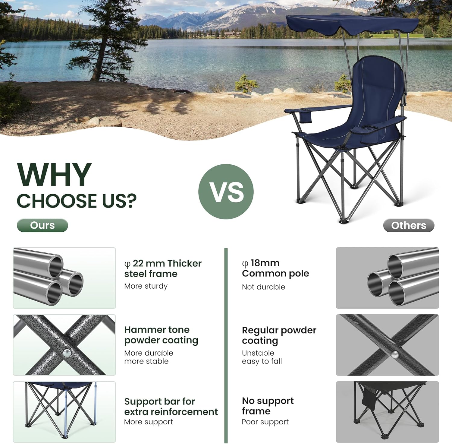 HIGH POINT SPORTS Heavy Duty Canopy Lounge Chair Sunshade Hiking Travel Chair, Foldable Canopy Shade Chair for Outdoor, Camping, Patio, Support 350 LBS, 2 Pack, Navy