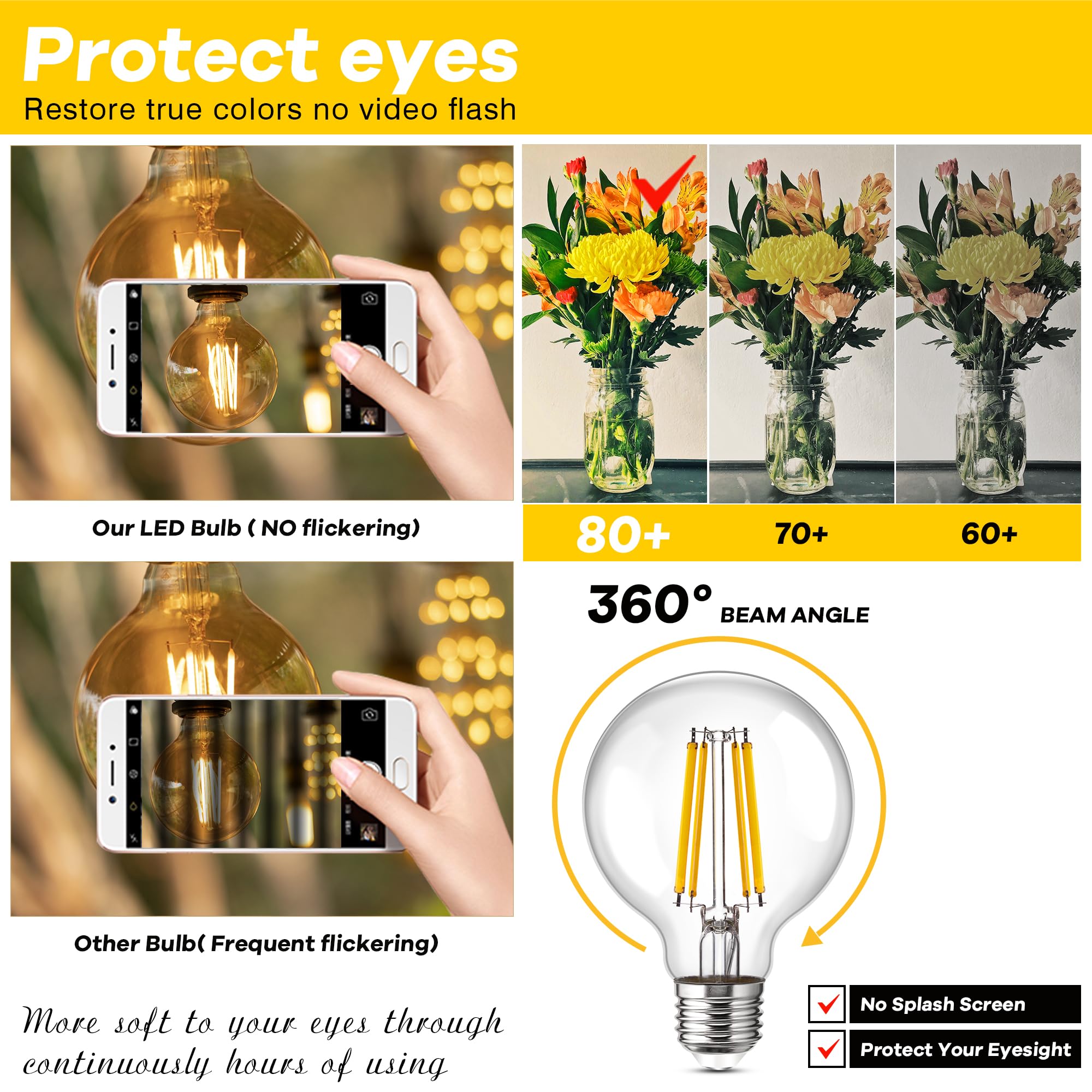 Genixgreen ST58 LED-Retro-Birne 9W – Warmweiß 2700K, E27, 1100 Lumen, Energiegsparend & Langlebig