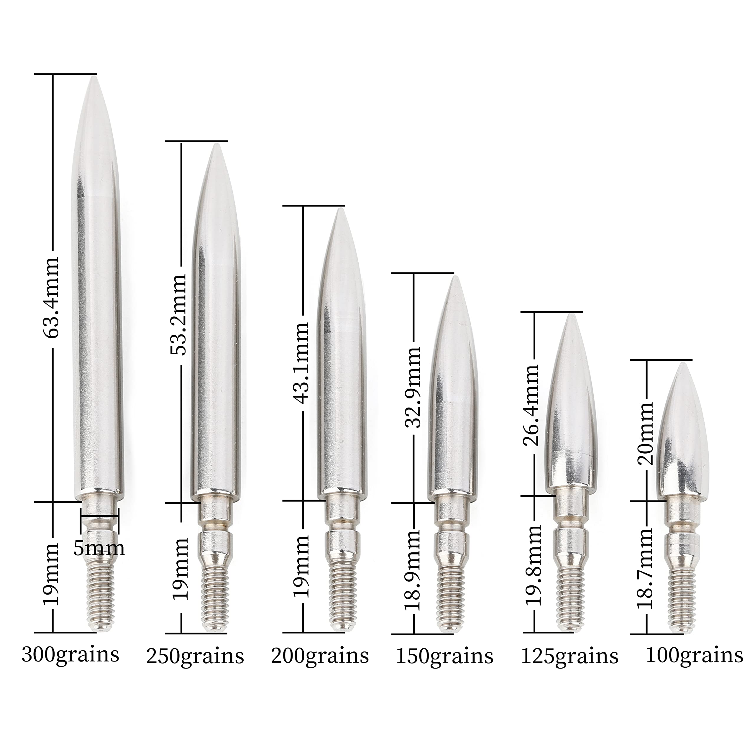 Saunders Combo-Bulge Points 17/64 100 gr. 12 pk.