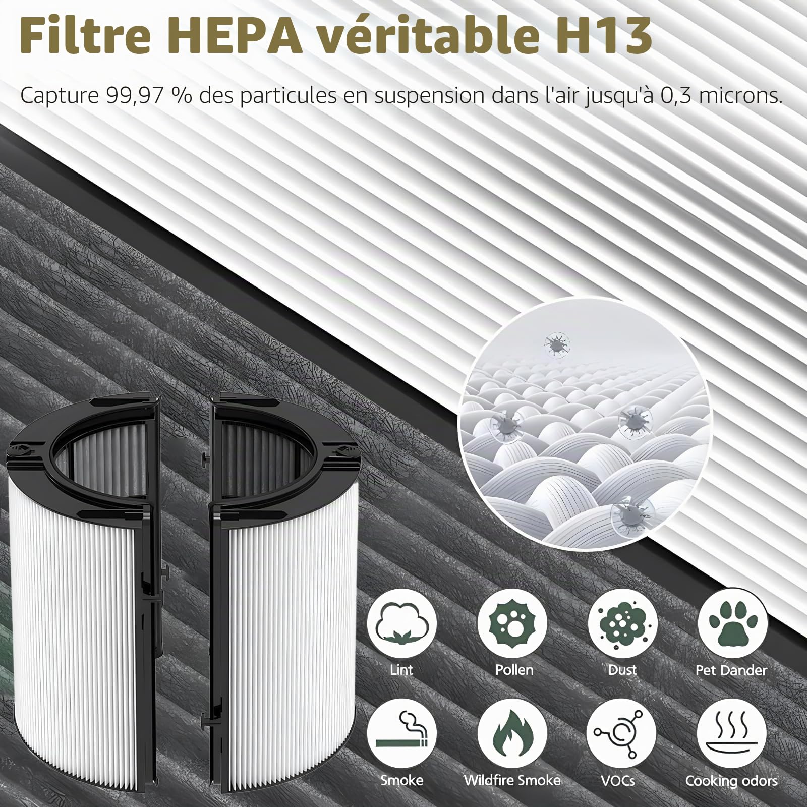 Filtre HEPA de rechange 2 en 1 pour Dyson TP07 TP06 HP06 PH02 PH01 PH03 PH04 HP09 TP09 HP07 HP10 TP10 purificateur d'air H13 NanoProtect