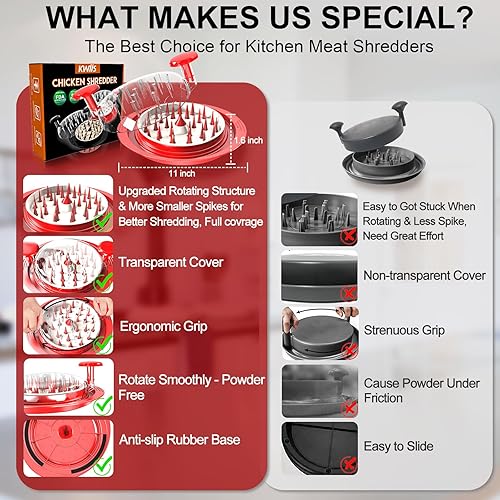 Miniatura 4 de Trituradora de pollo con plato, herramienta trituradora de carne profesional grande de 11 pulgadas, herramienta de trituración de pechuga de pollo,
