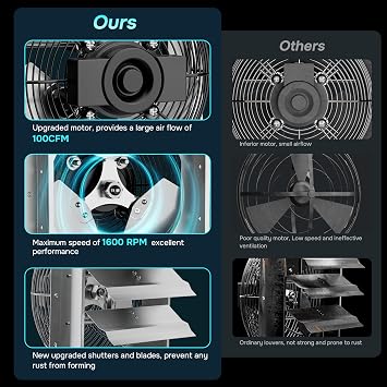 iPower 14 Inch Wall Mounted Shutter Exhaust Fan, Aluminum, 1600 RPM, 1000 CFM, for Attic, Garage, Louvered Vent, Plant, Greenhouse, Silver