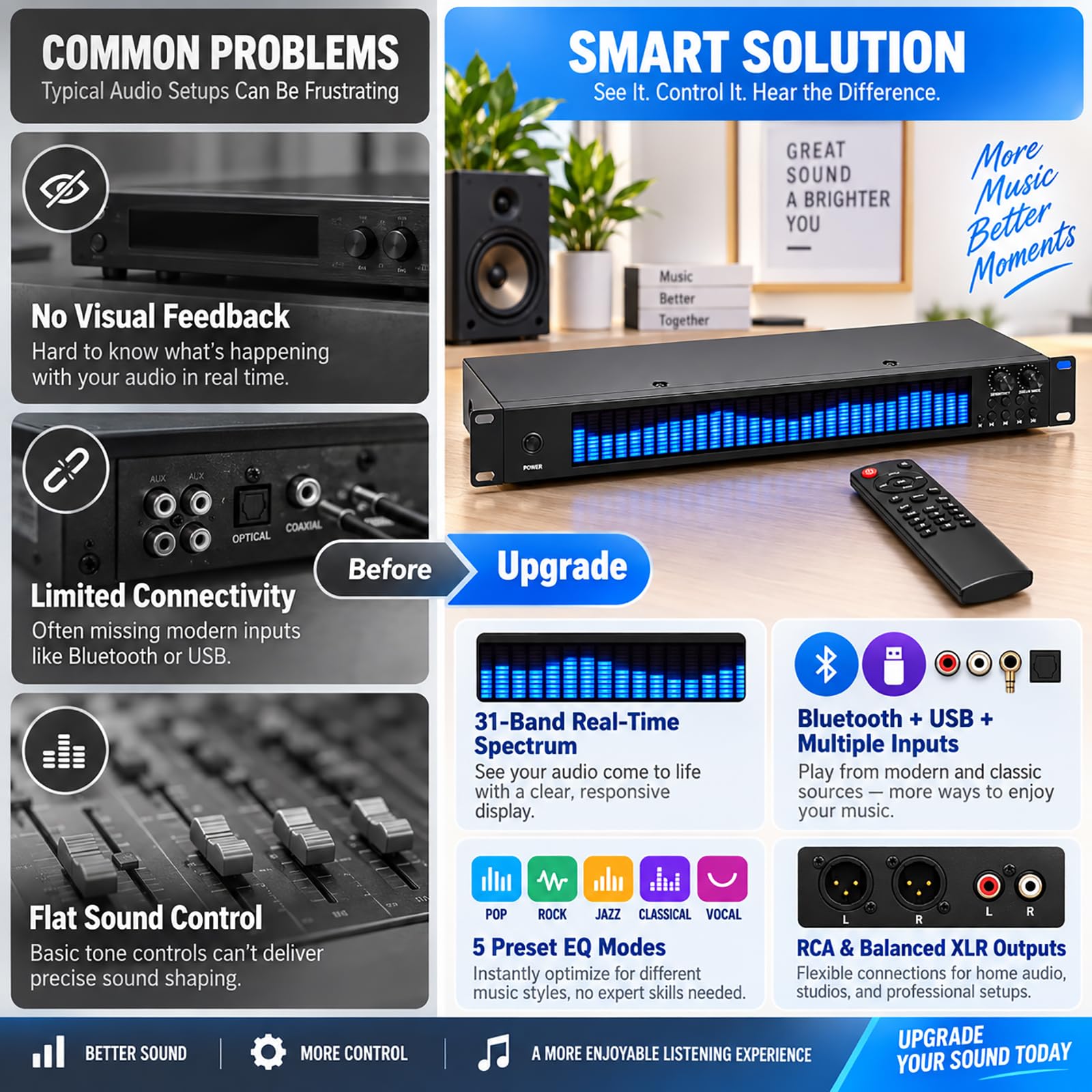 31-pasmowy korektor dźwięku z wyświetlaczem widma, 1u montowany w stelażu procesor dźwięku z Bluetooth 6.0, odtwarzanie USB, 5 trybów korekcji, do domowego dźwięku.