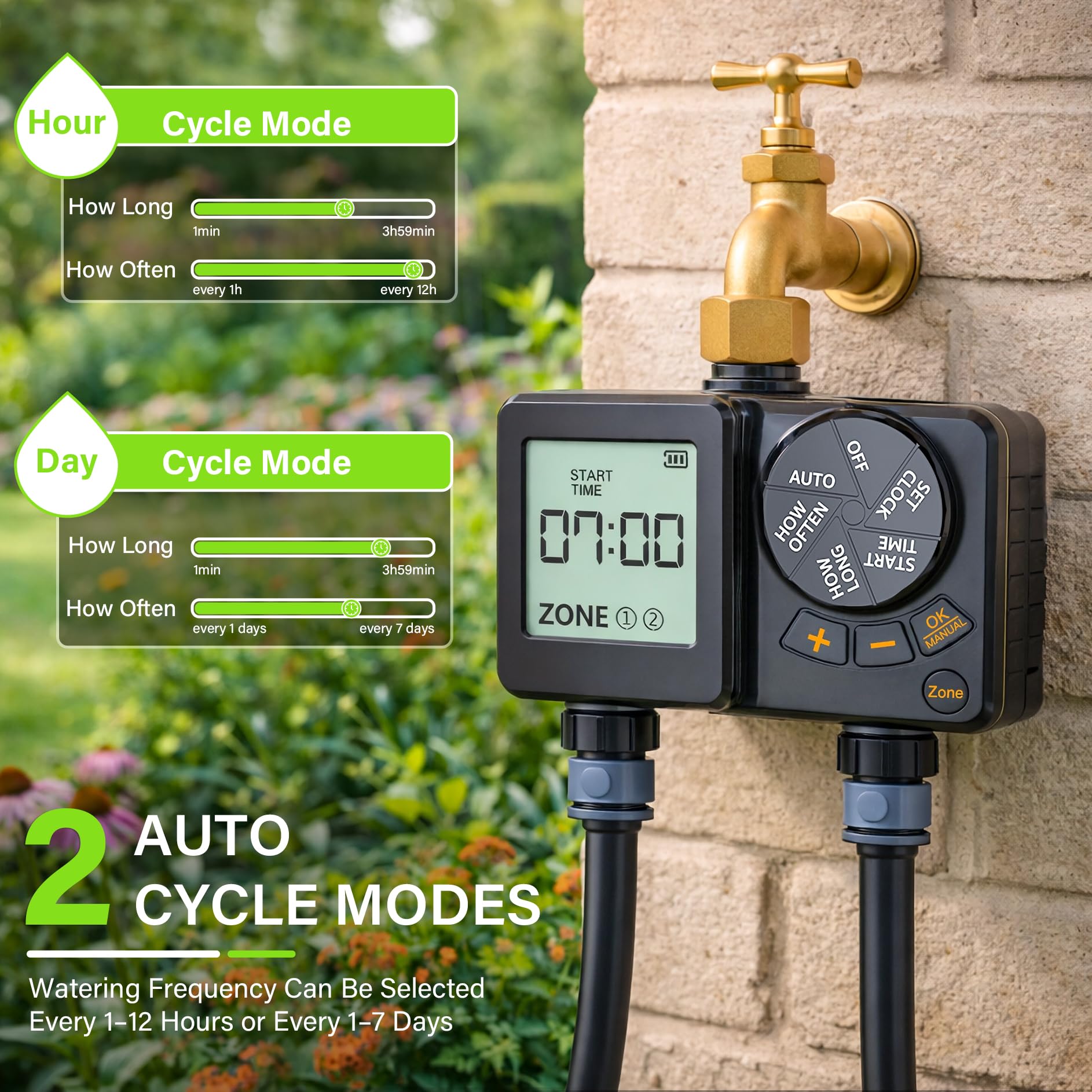 MIXC Timer dell'acqua ricaricabile a 2 zone, timer per irrigazione IPX6 a corpo intero con ritardo pioggia/modalità manuale/automatica, durata oltre un anno, per risparmiare acqua e denaro, controller