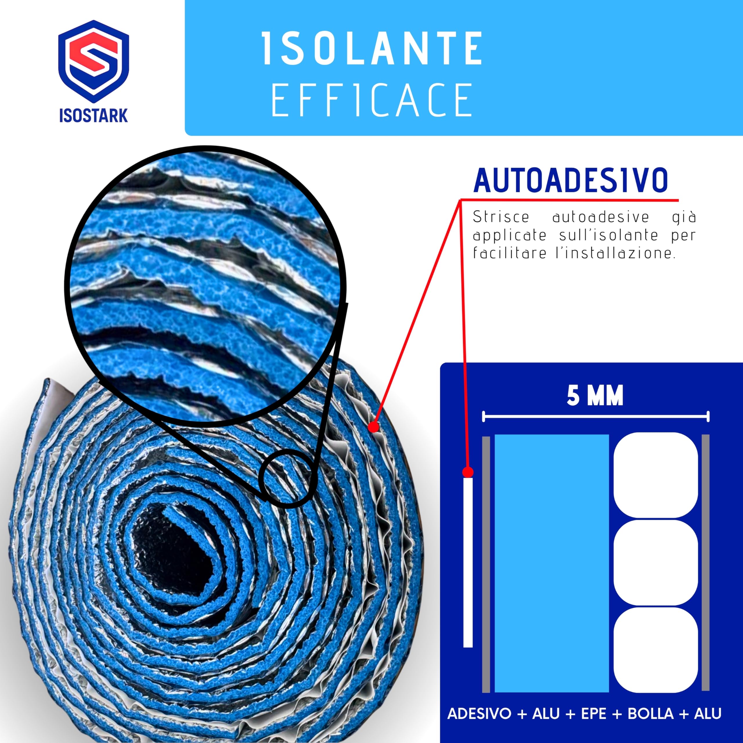 Kit di isolamento termico 4 strati per bollitore fino a 300 L – Facile da installare – Risparmia energia e riduce i consumi