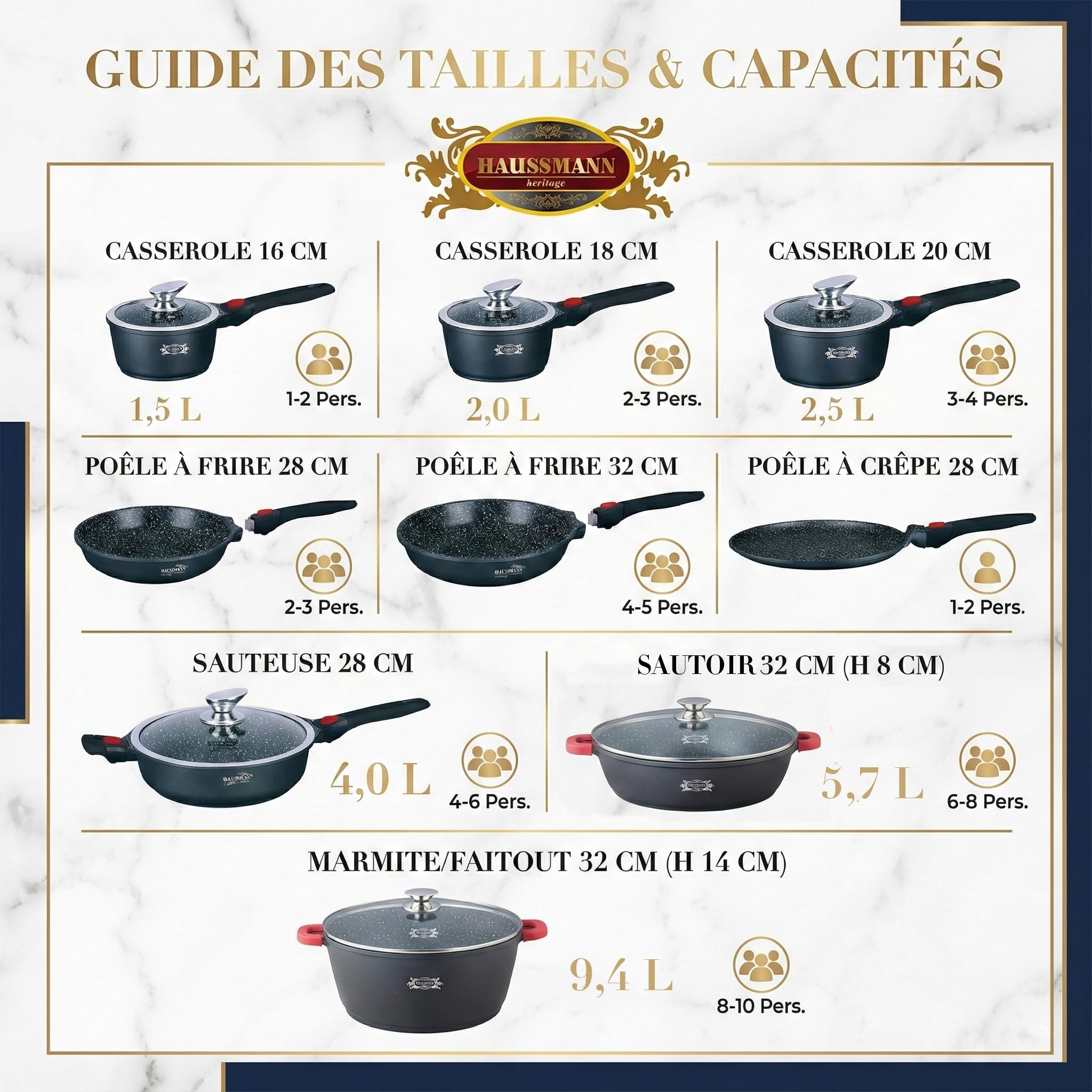 HAUSSMANN Heritage Batterie de Cuisine 22 Pièces en Fonte d'Aluminium-Revêtement Antiadhésif Façon Pierre - Manches Amovibles (Gain de Place) - Tous Feux dont Induction - Sans PFOA