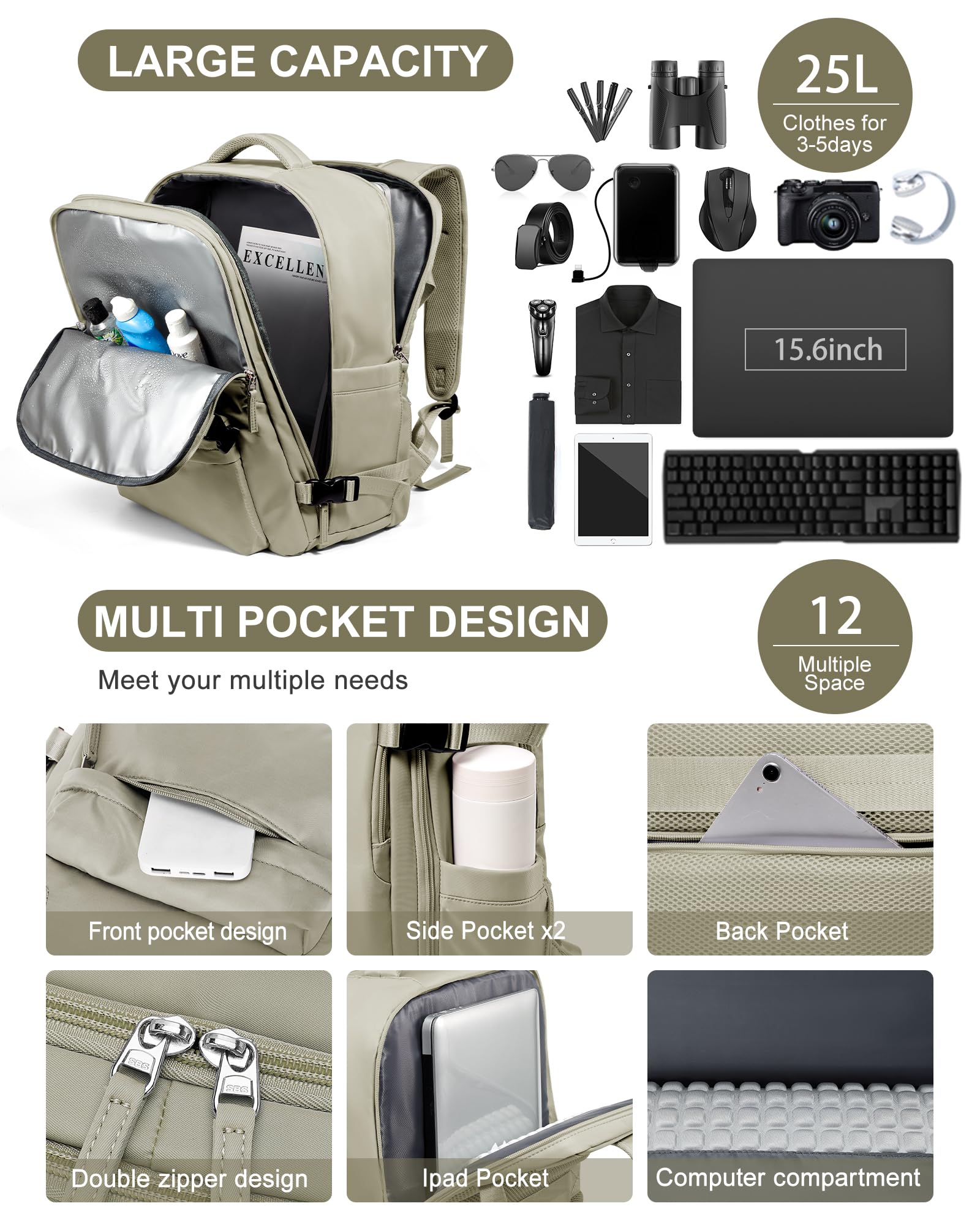 BJLFS Borse da Cabina per Ryanair 40×20×25 Bagaglio a Mano Easyjet 45×36×20 Borsa Zaino da Viaggio, Zaino da trekking,Zaino Casual per laptop da 14 pollici per scuola