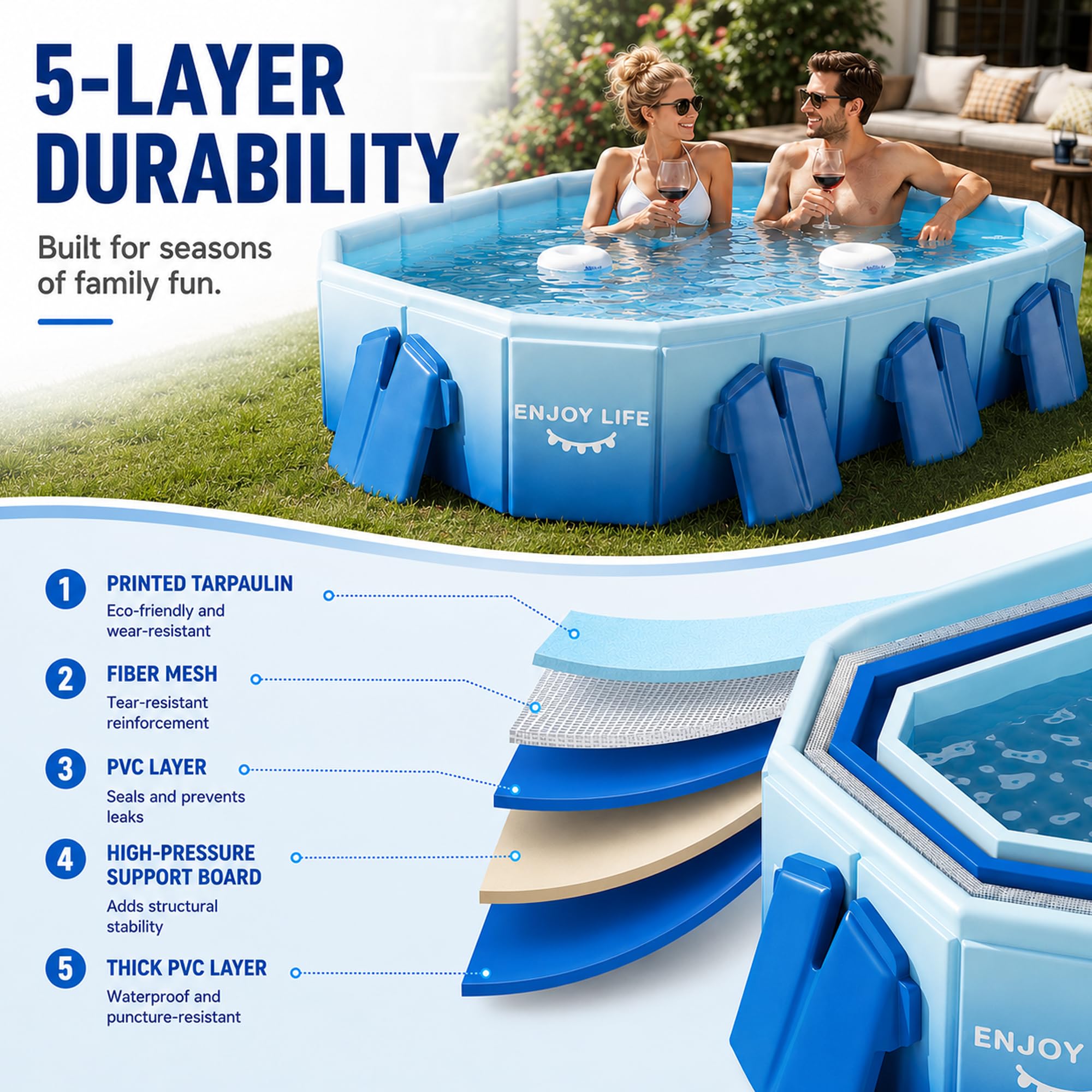 Nicht Aufblasbarer Faltbarer Pool, 5-Schichtiger Verstärkter Familienpool | PVC Faltbare Pools, 60° Halterungen & Doppelablauf, Garten Terrasse Camping Hundebad(C,1.5m/4.9ft)