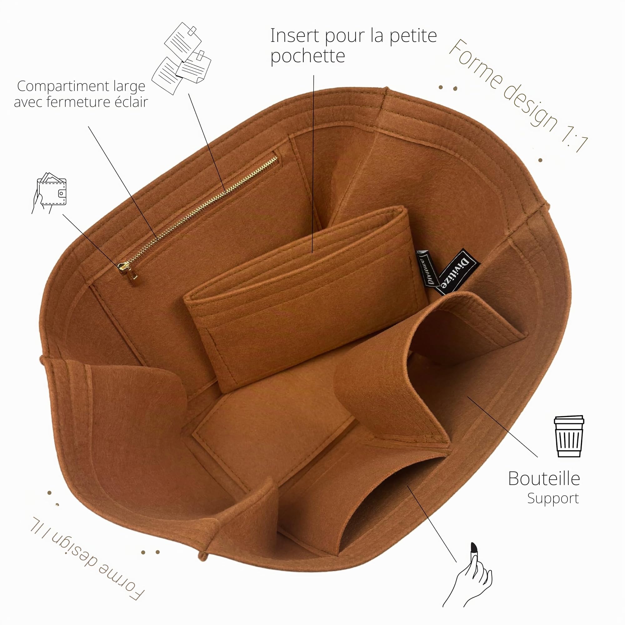 Divitize Premium Organisateur de Sac compatible avec Cyme Mini/Large — Feutre Artisanal, Revêtement Total, Fond Renforcé, Conception sur Mesure, +24 Couleurs (Mint, for Large Cyme)